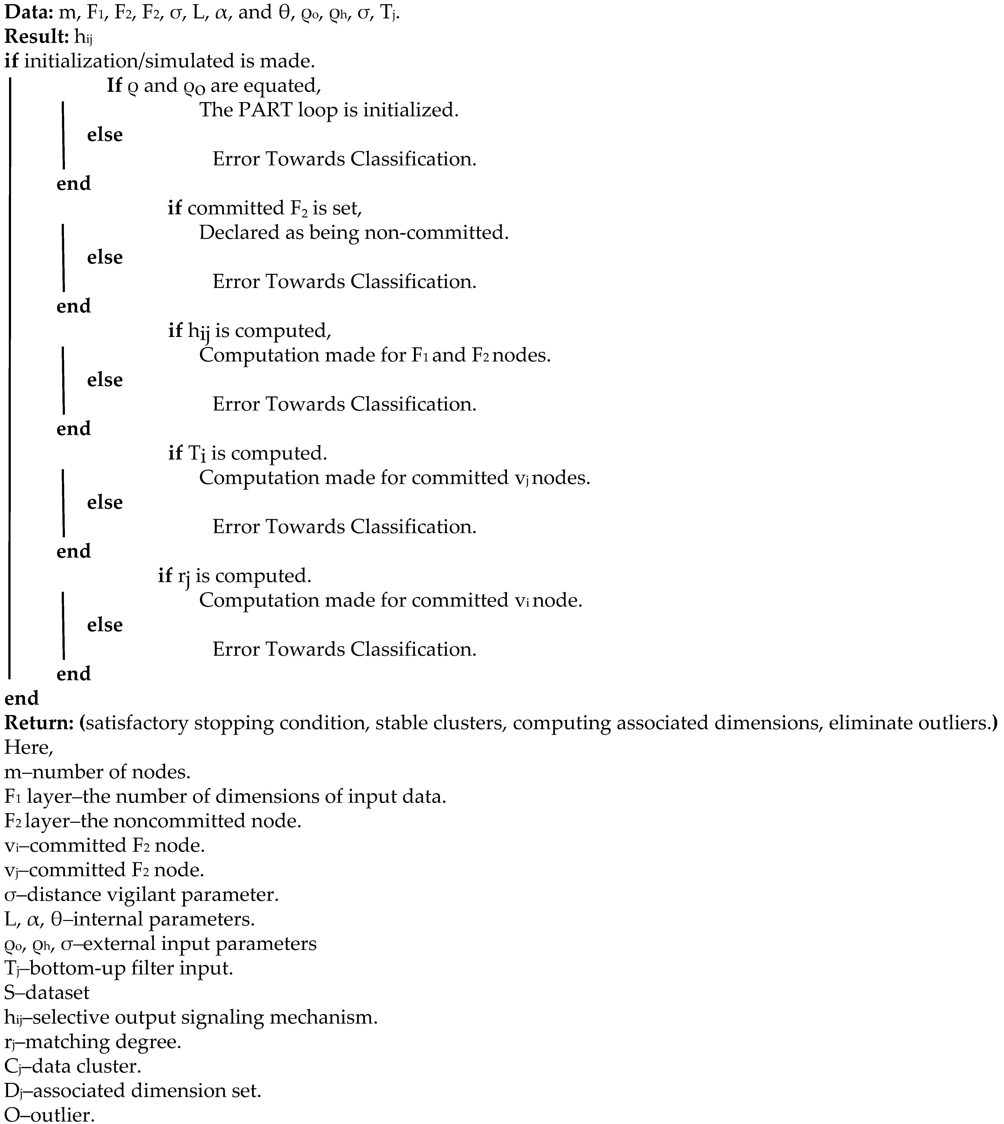 Information 15 00558 i001