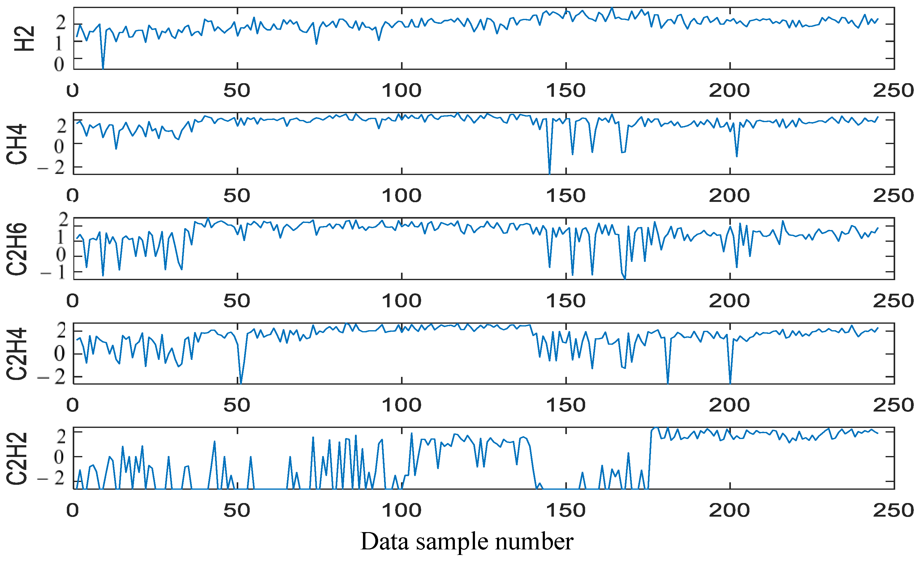 Information 15 00561 g003