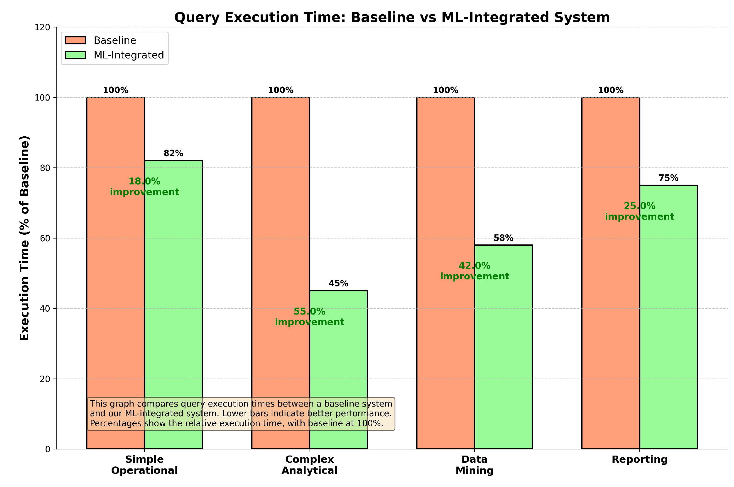Information 15 00574 g002