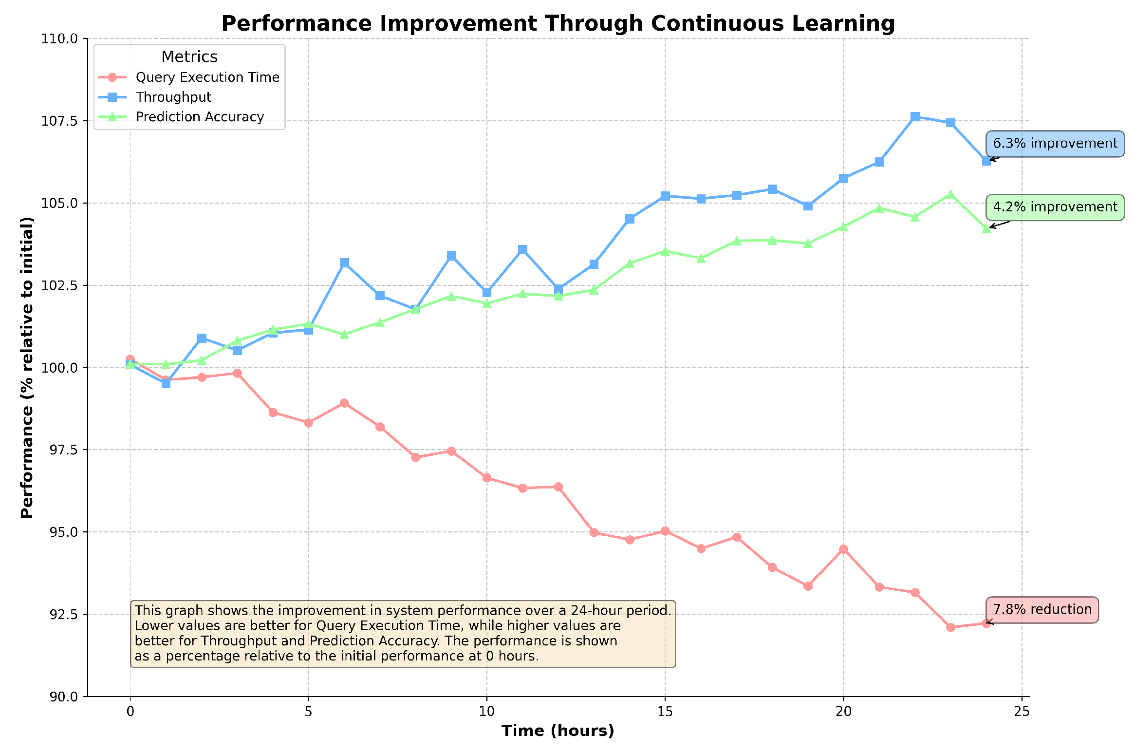 Information 15 00574 g009