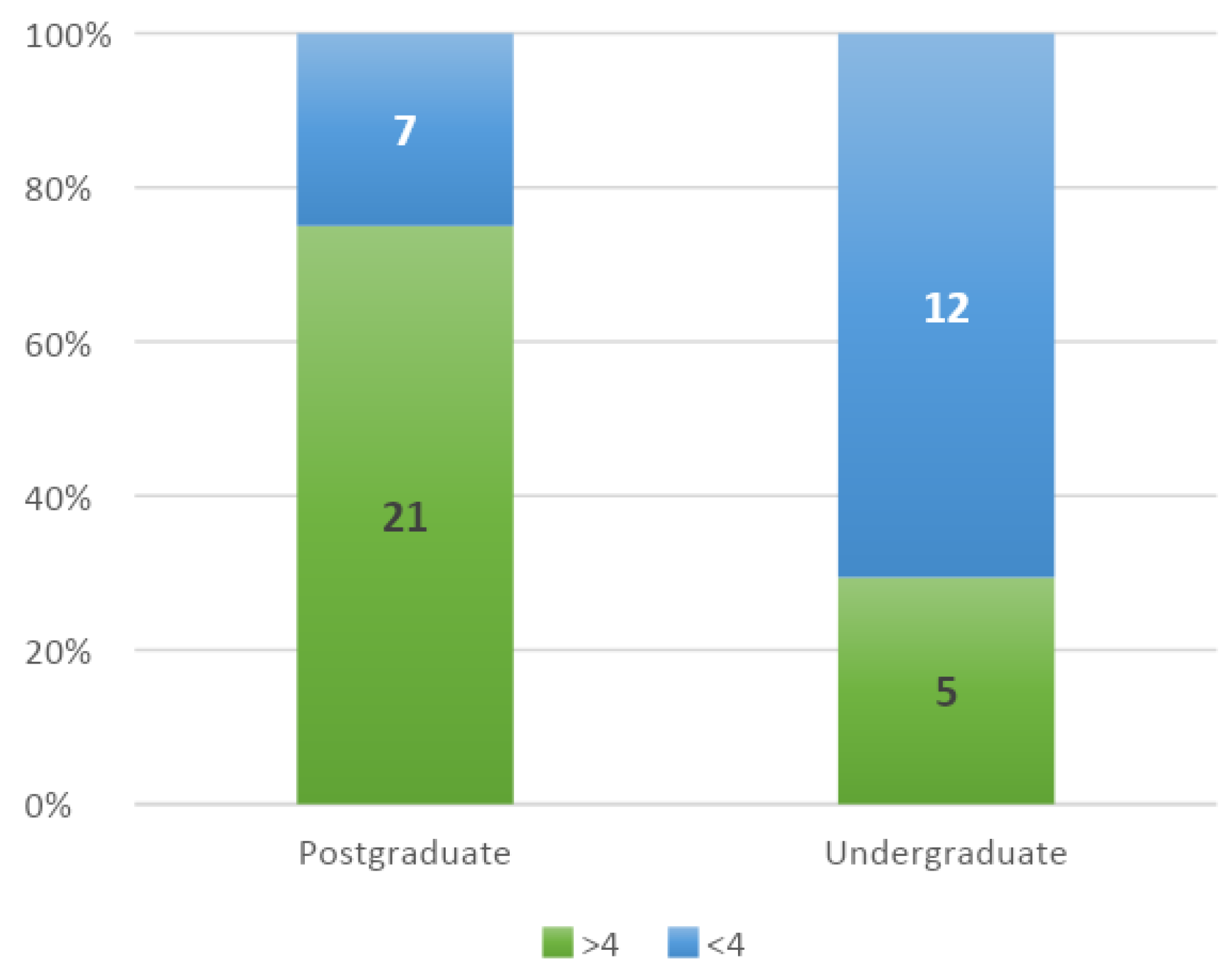 Information 15 00576 g004
