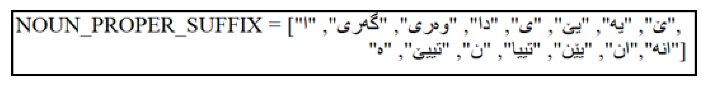 Information 15 00578 g004