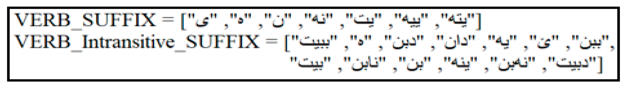 Information 15 00578 g005