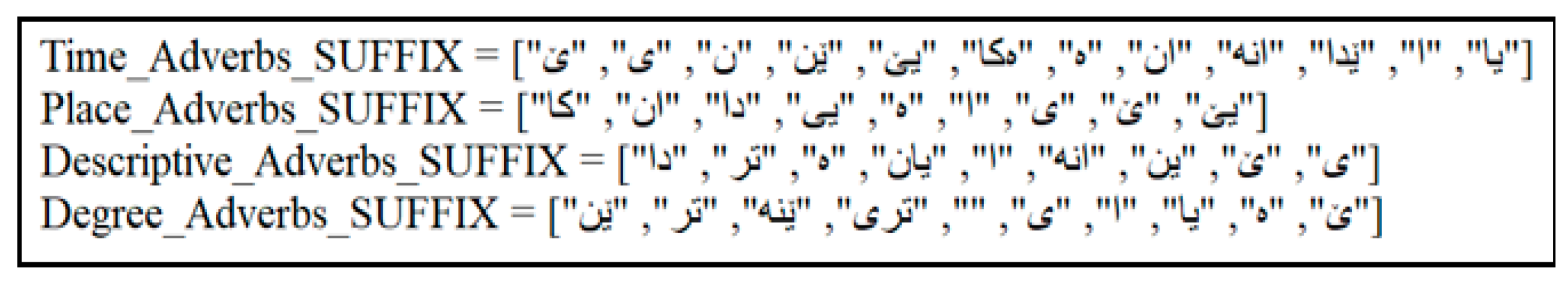 Information 15 00578 g006