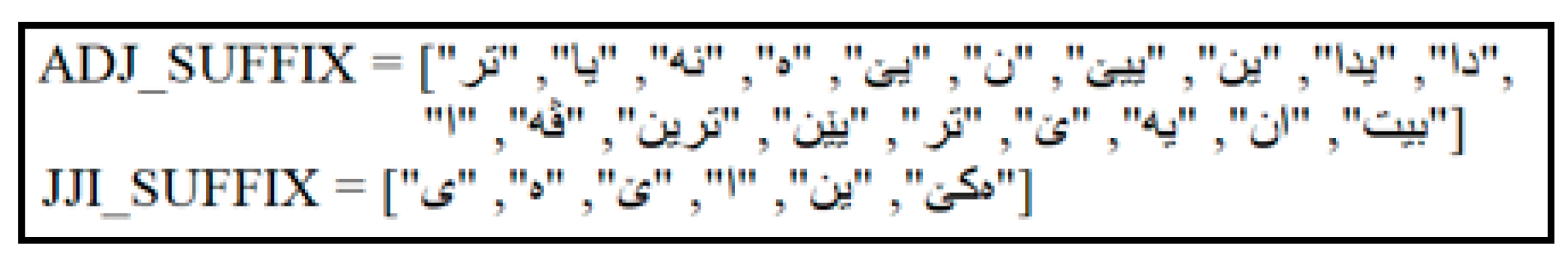 Information 15 00578 g007