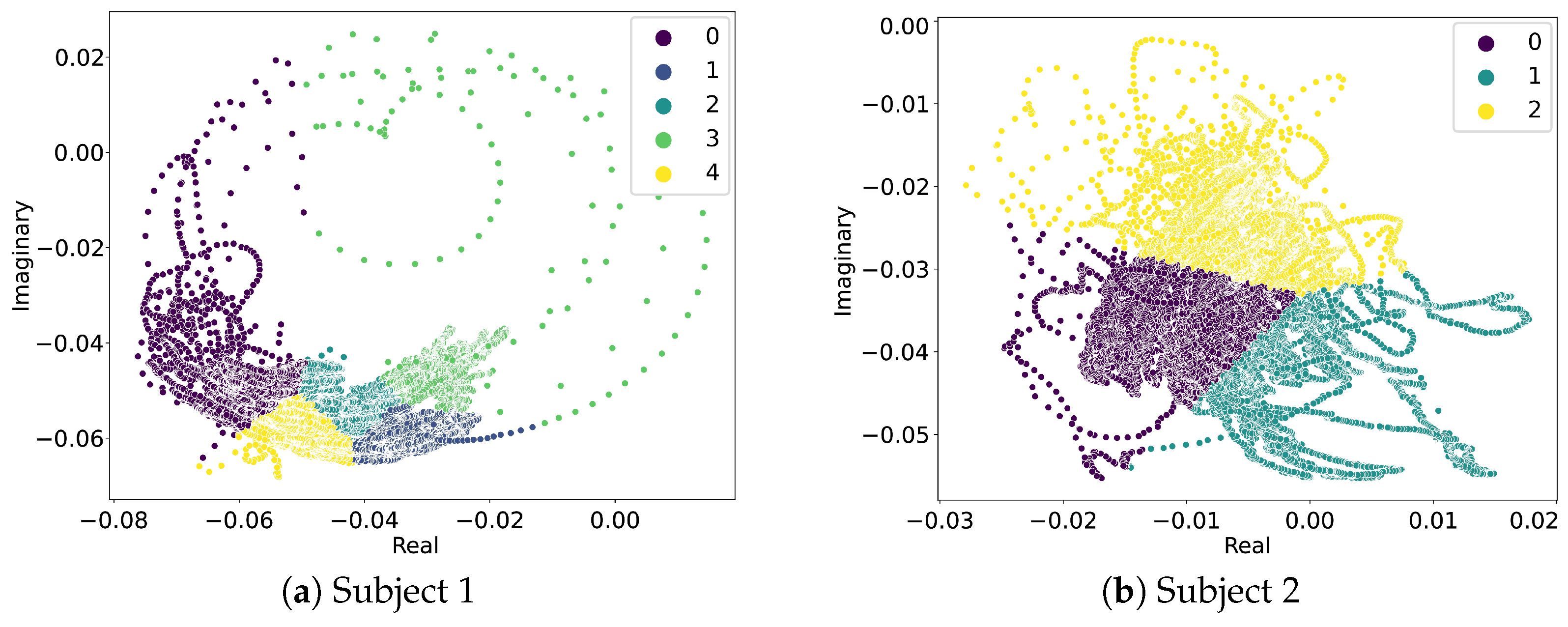 Information 15 00584 g005