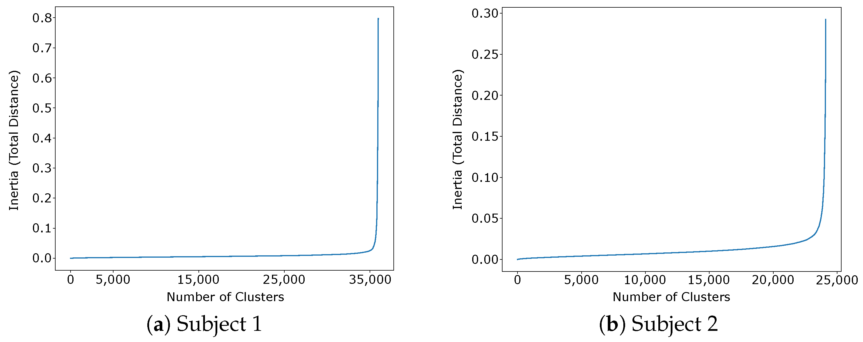 Information 15 00584 g006