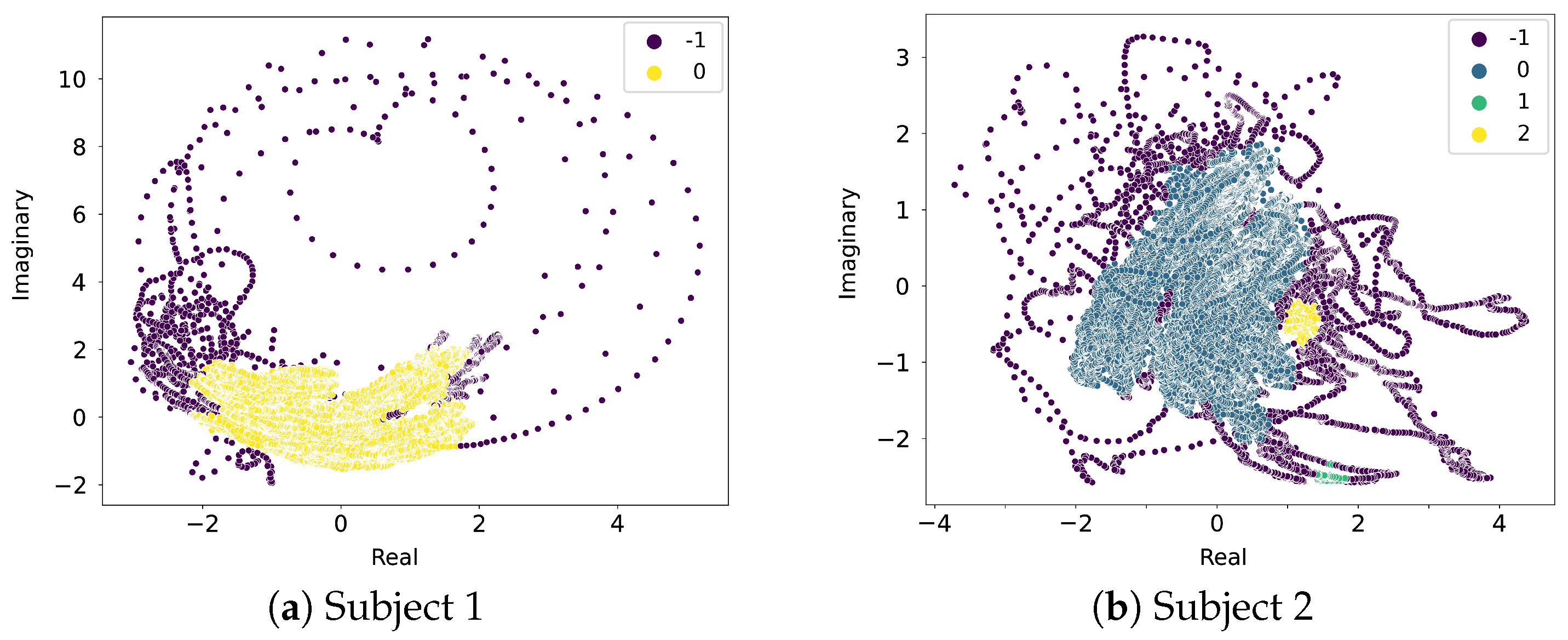 Information 15 00584 g007