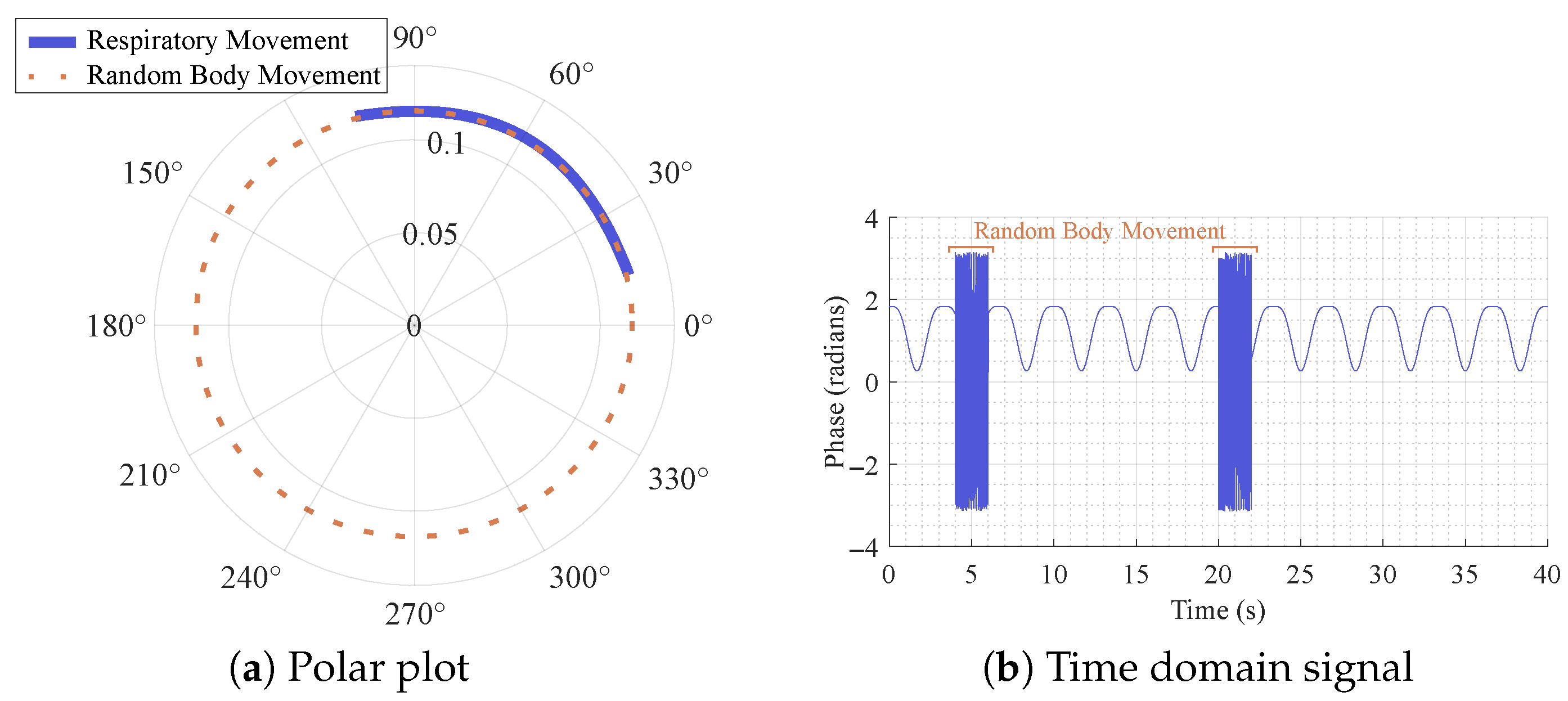 Information 15 00584 g008
