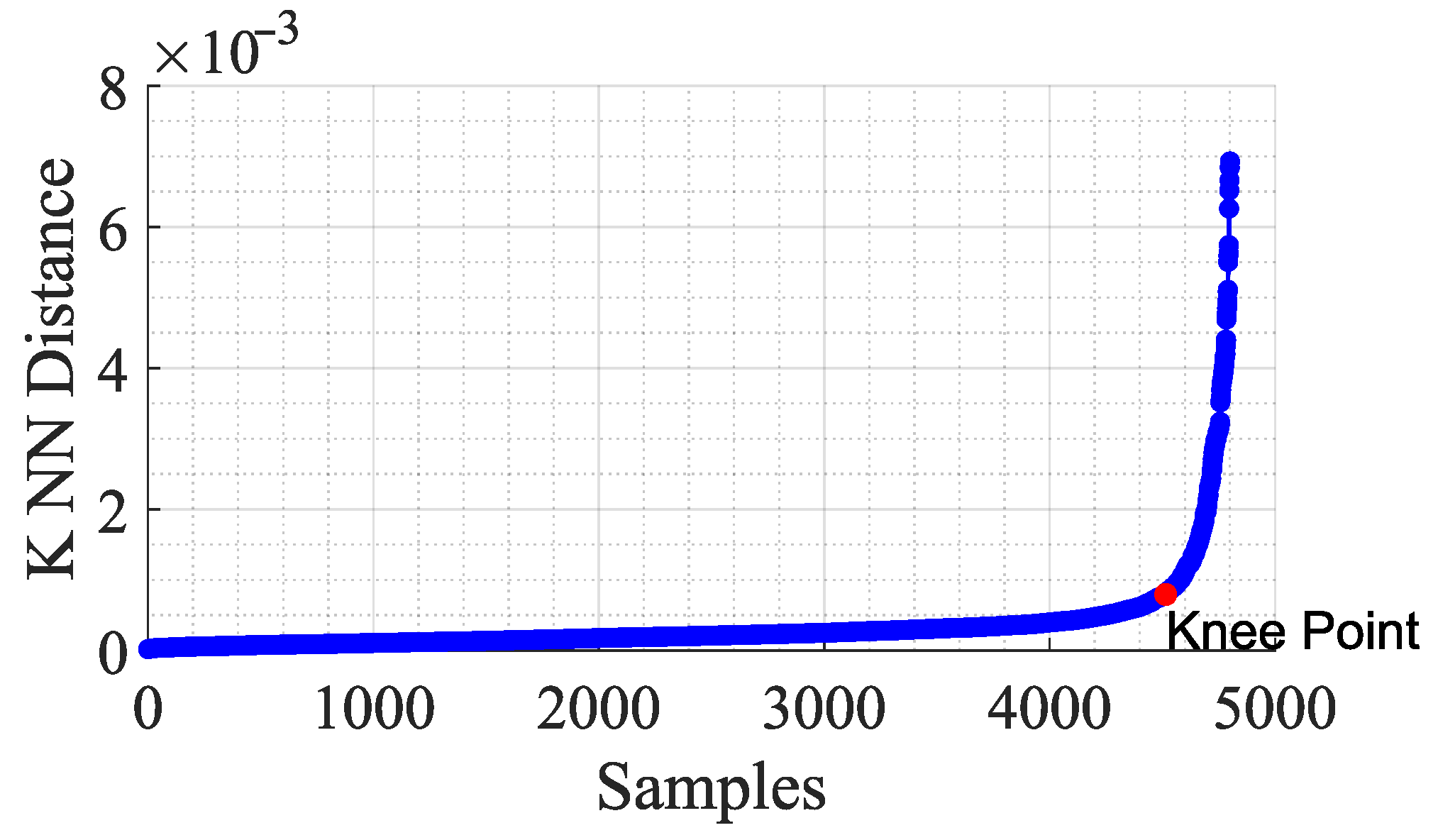 Information 15 00584 g011