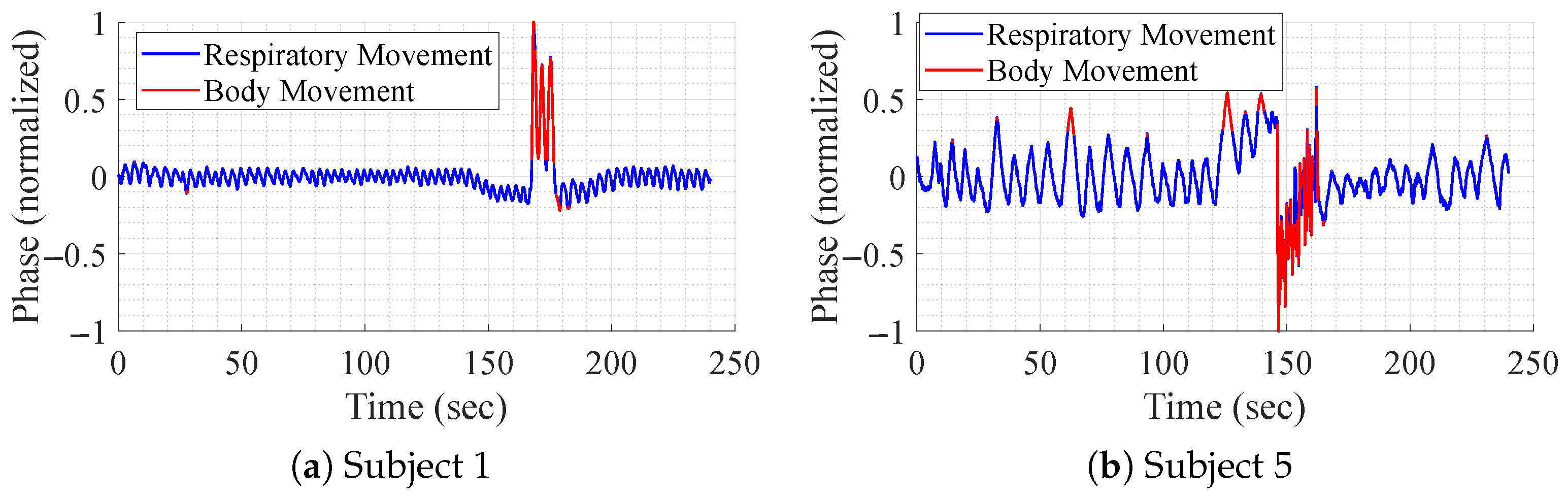Information 15 00584 g012