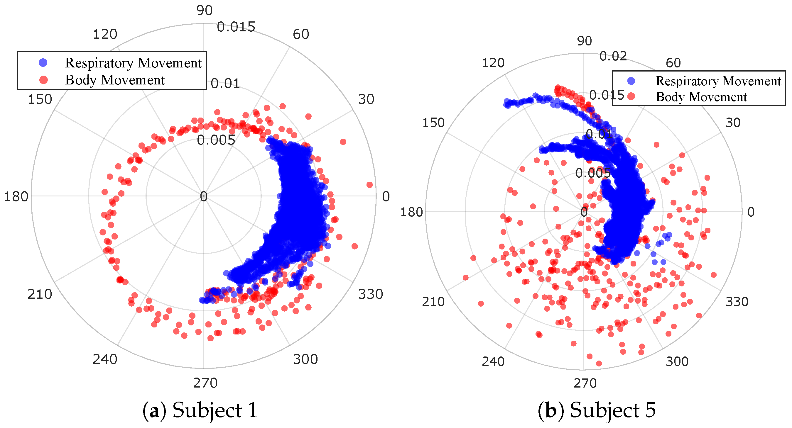 Information 15 00584 g015