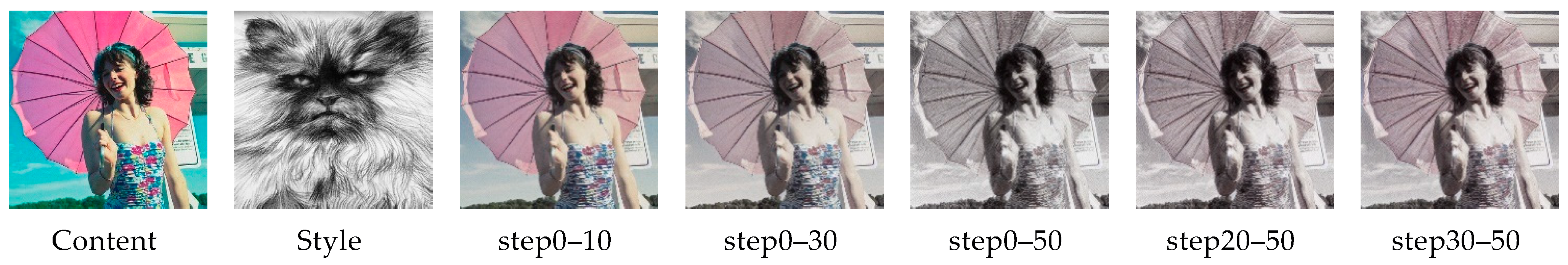 Information 15 00588 g006