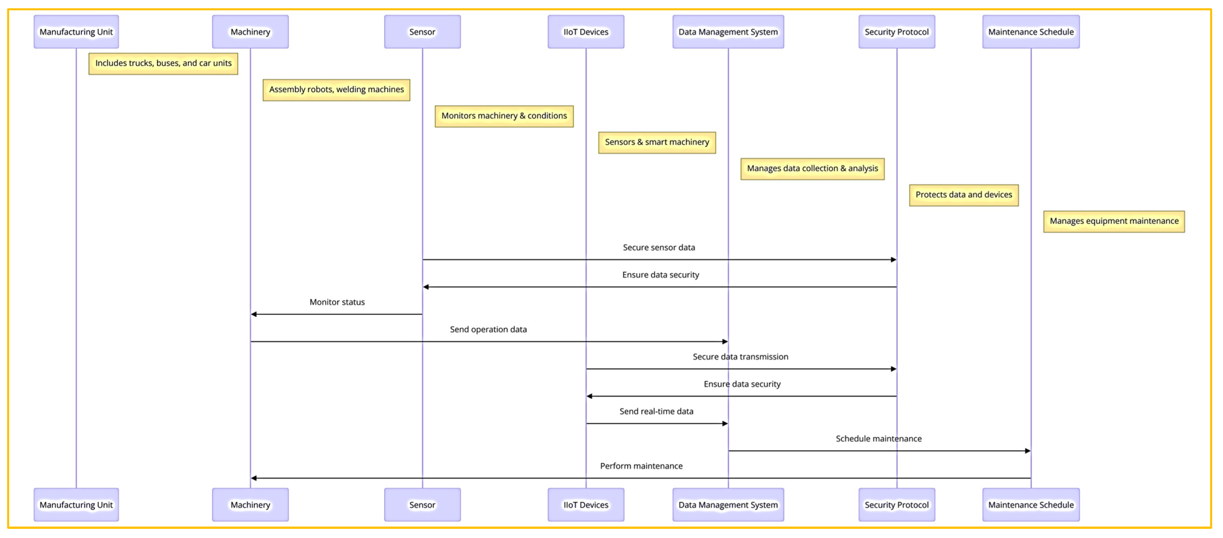 Information 15 00595 g001