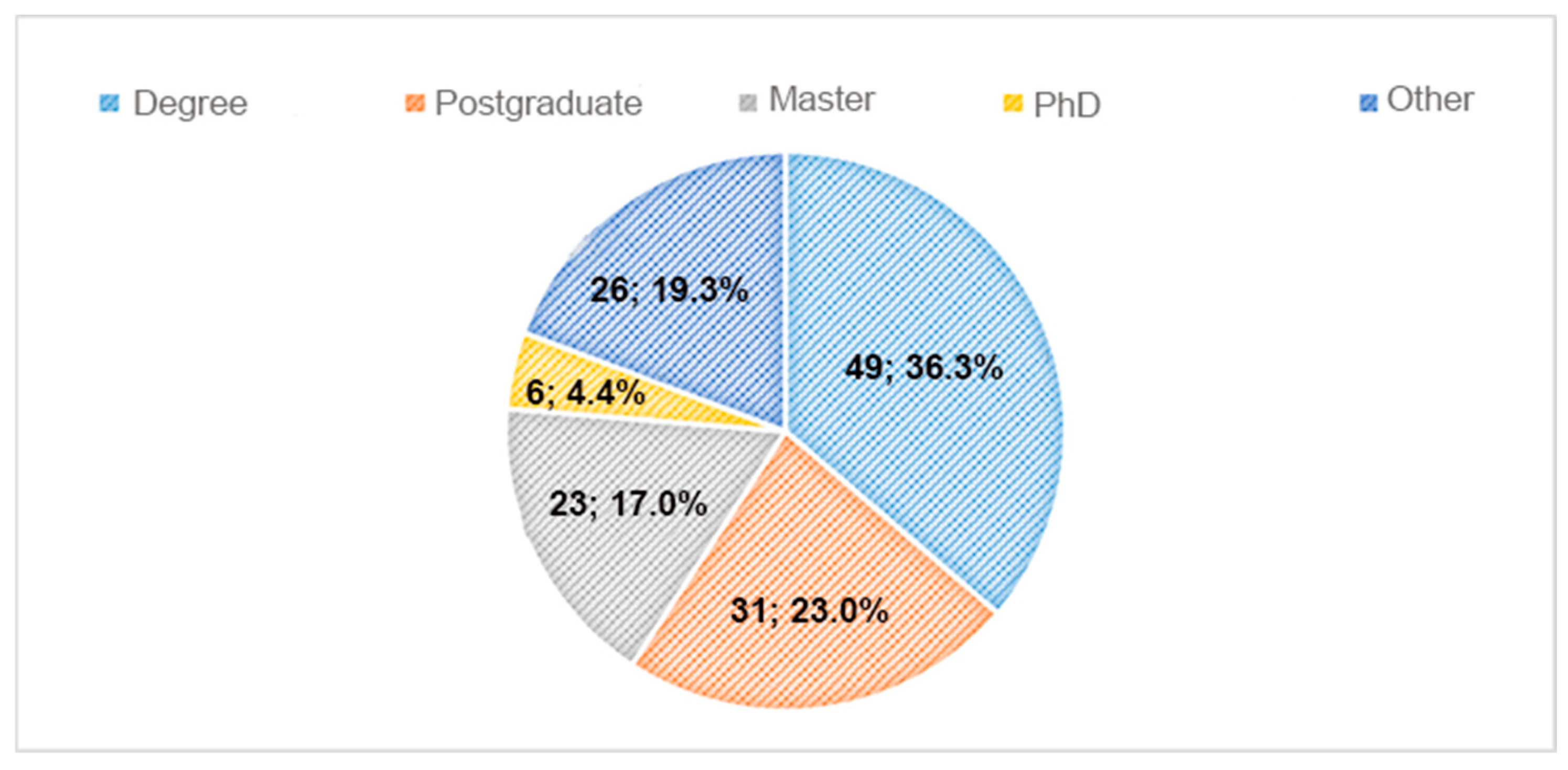 Information 15 00601 ch002