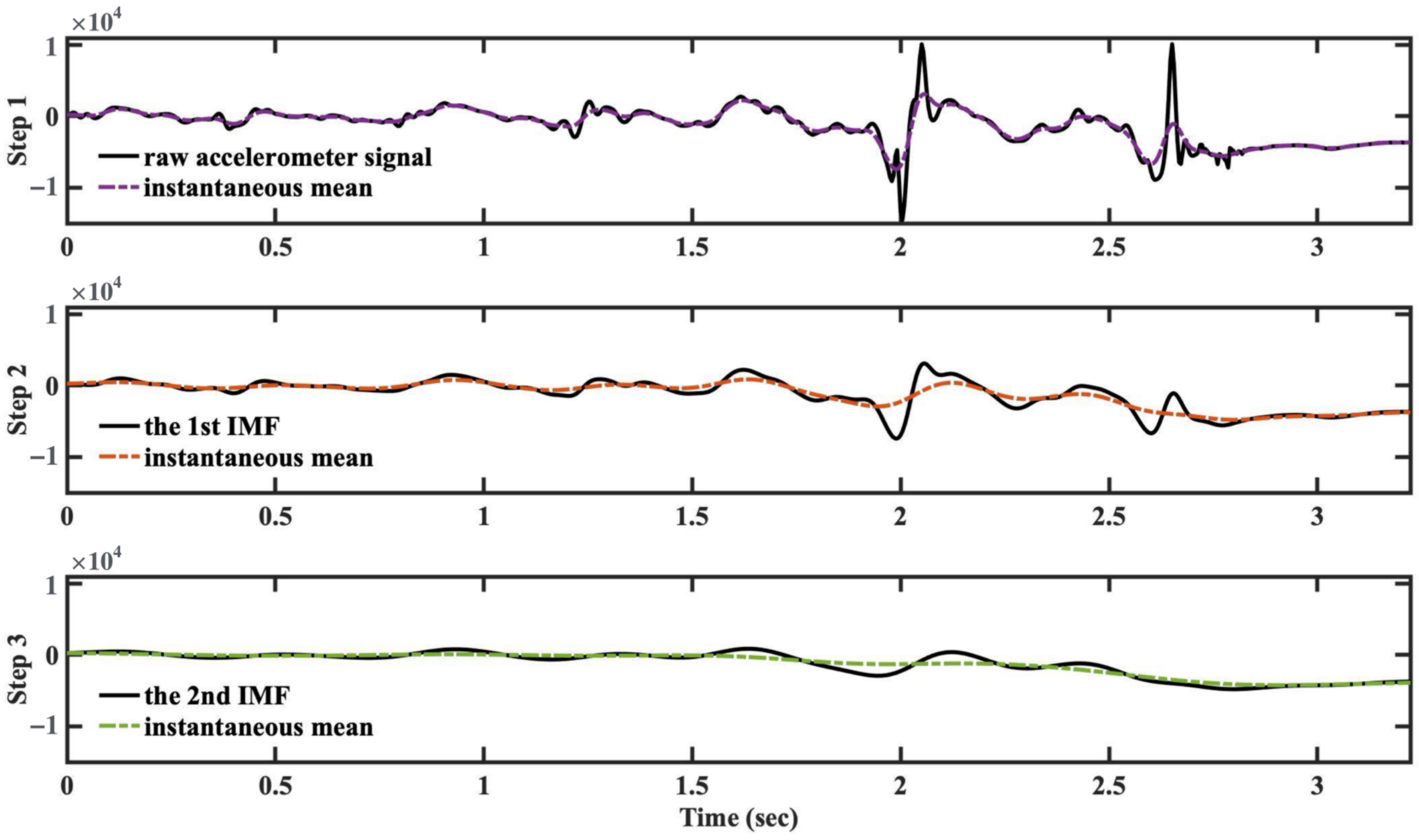 Information 15 00606 g001