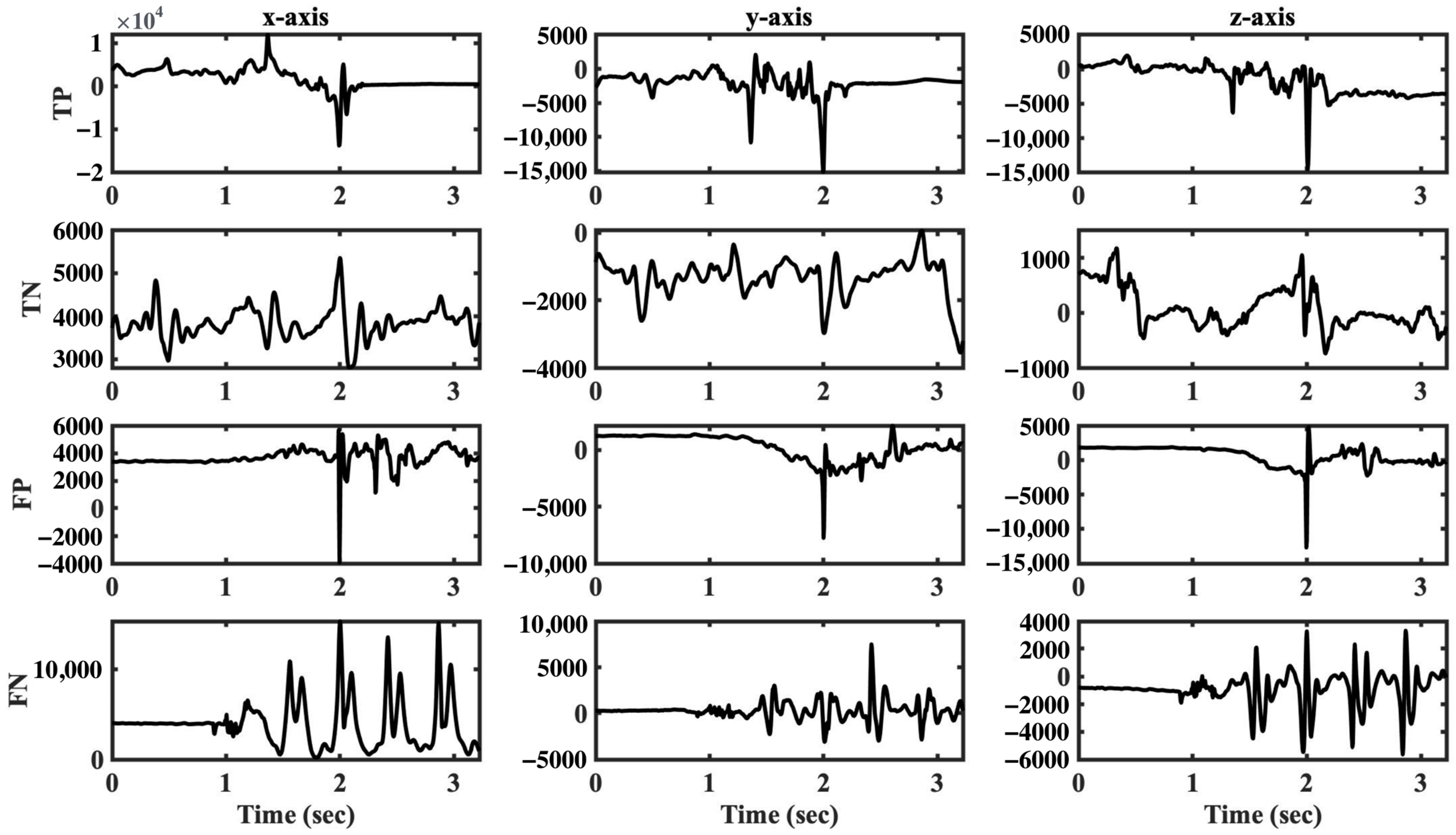 Information 15 00606 g003