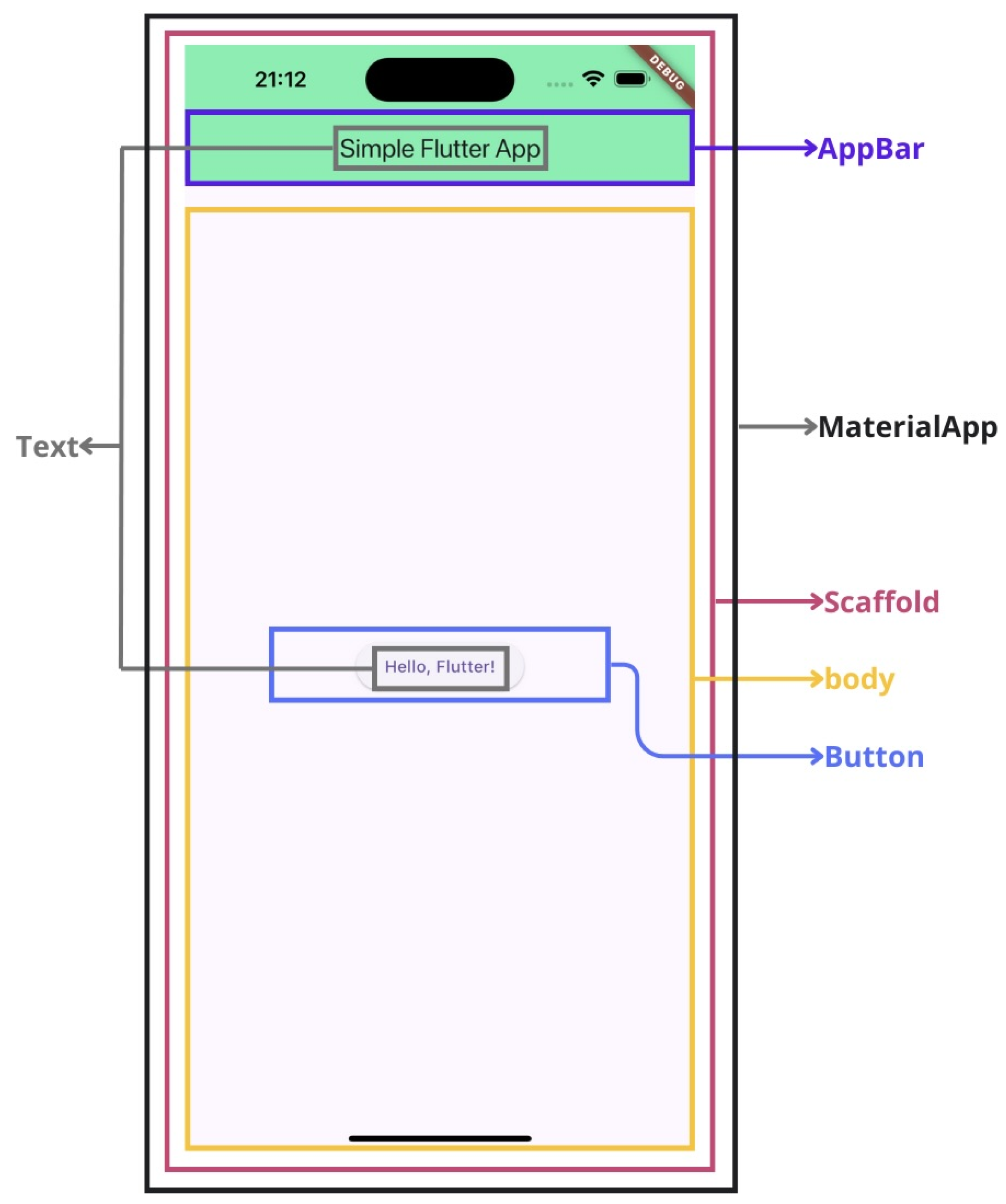 Information 15 00614 g001