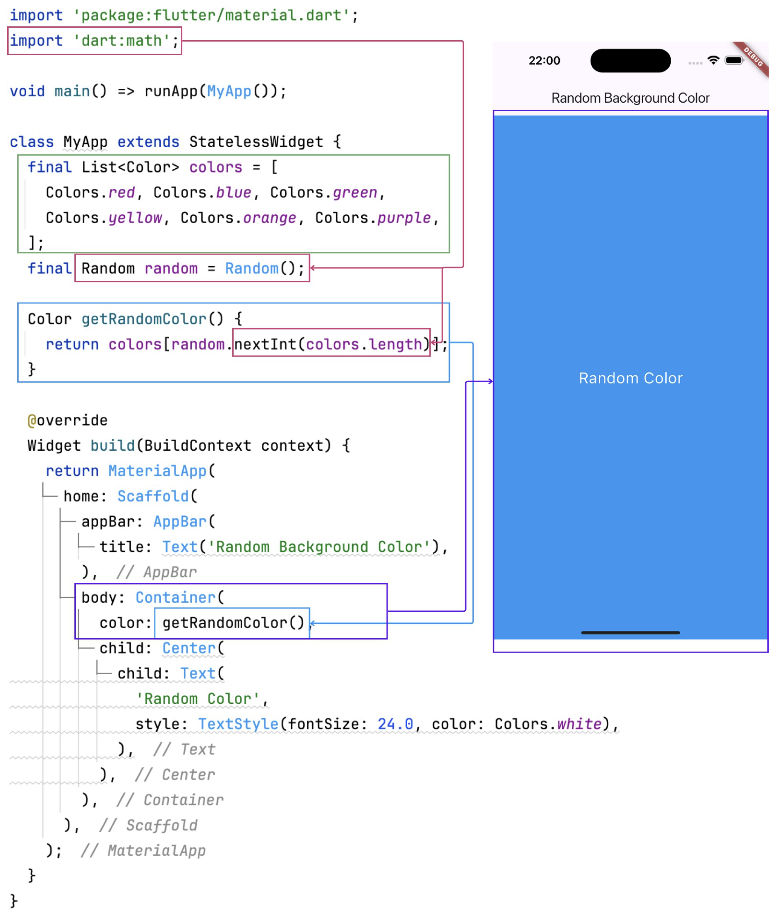 Information 15 00614 g002