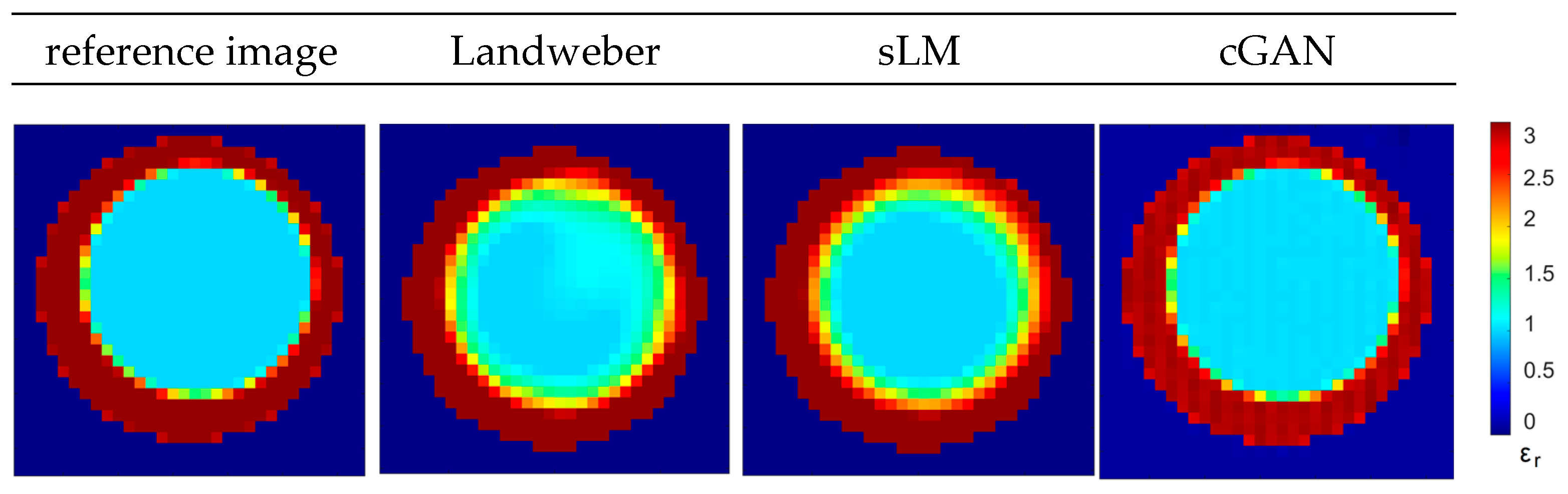 Information 15 00617 g007a