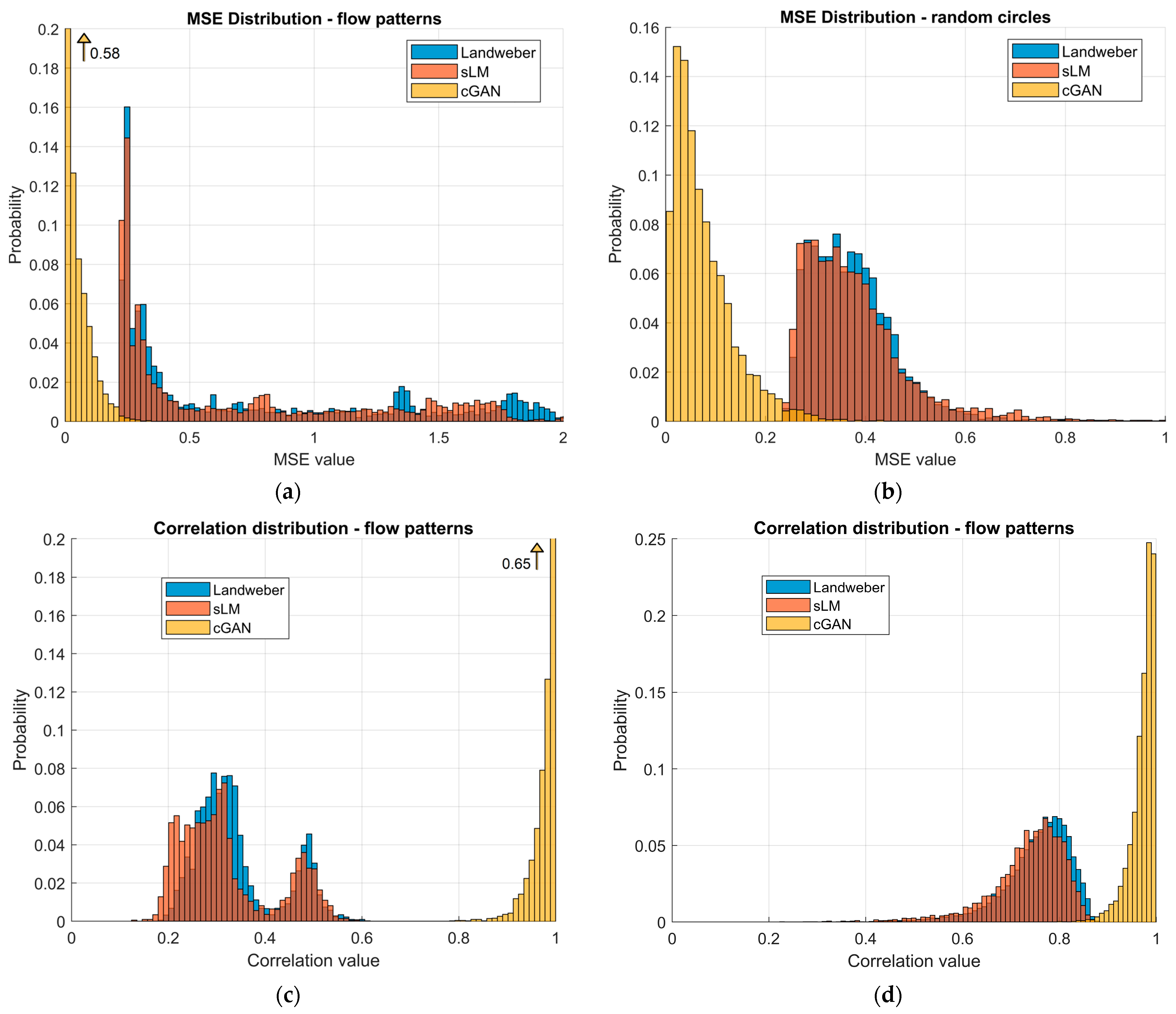 Information 15 00617 g008