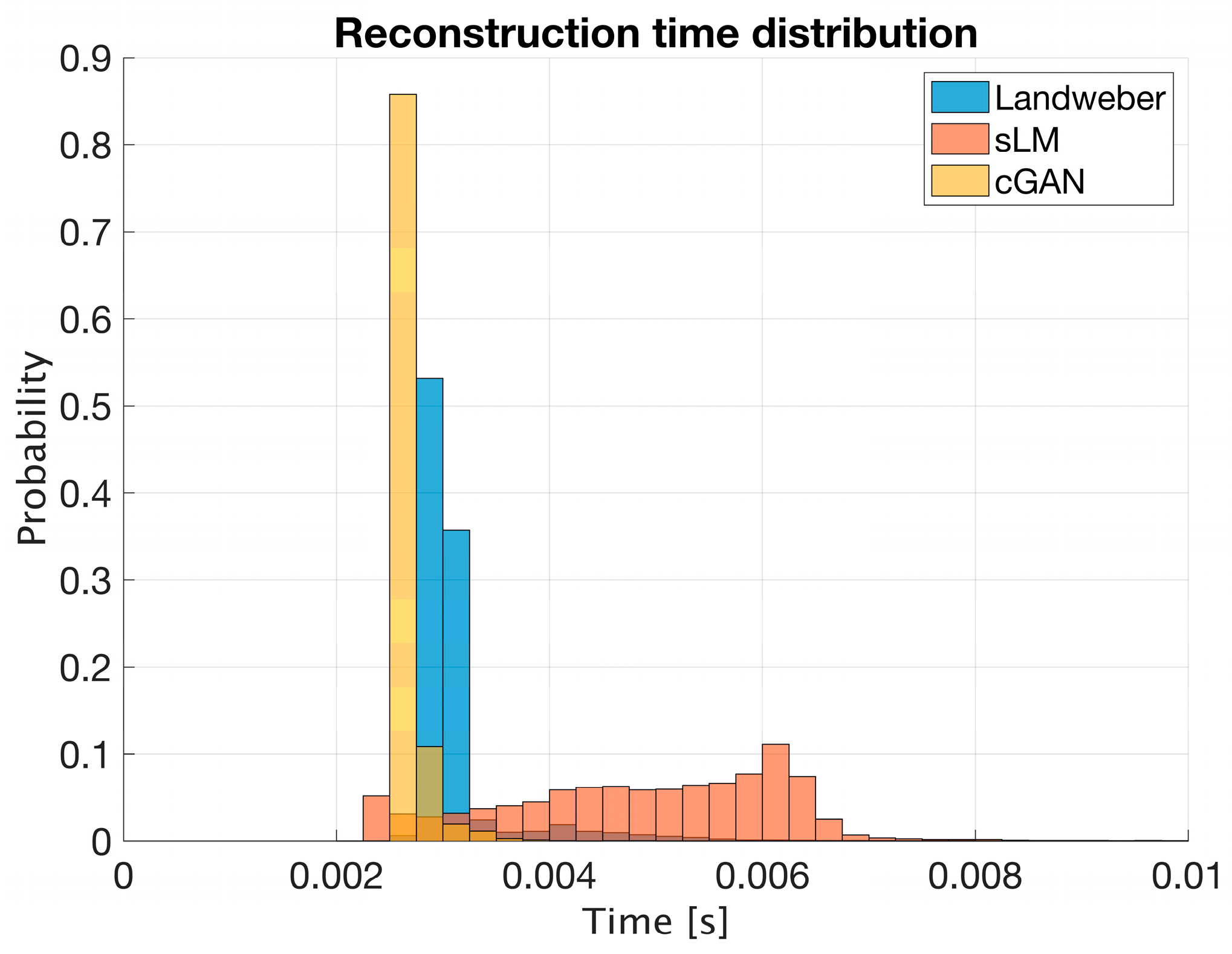 Information 15 00617 g009