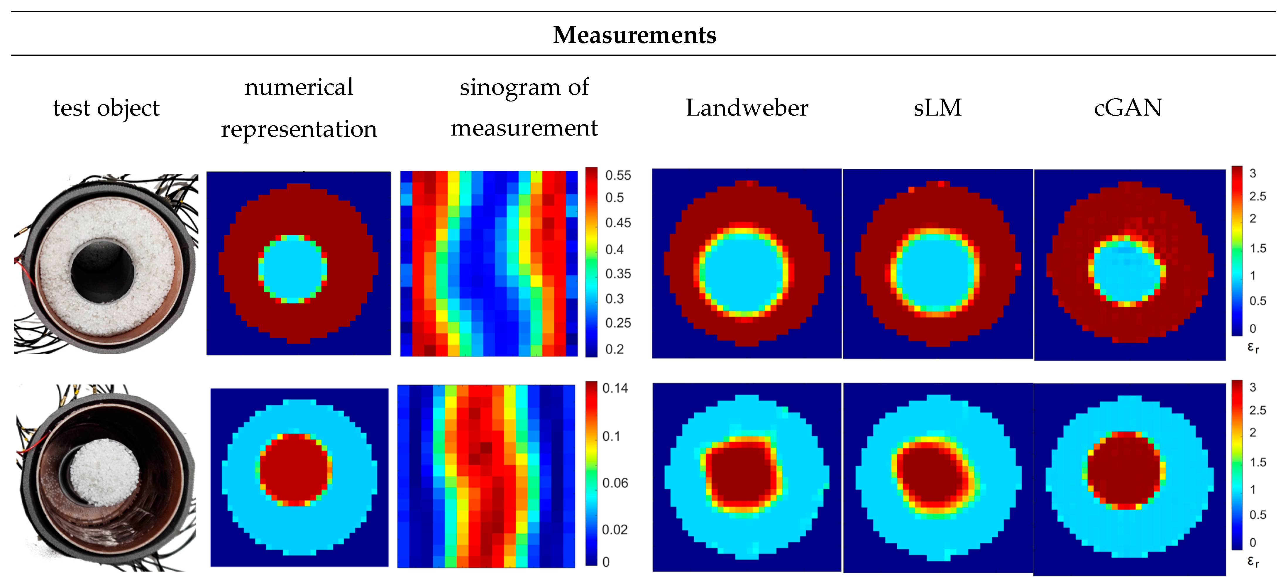 Information 15 00617 g010a