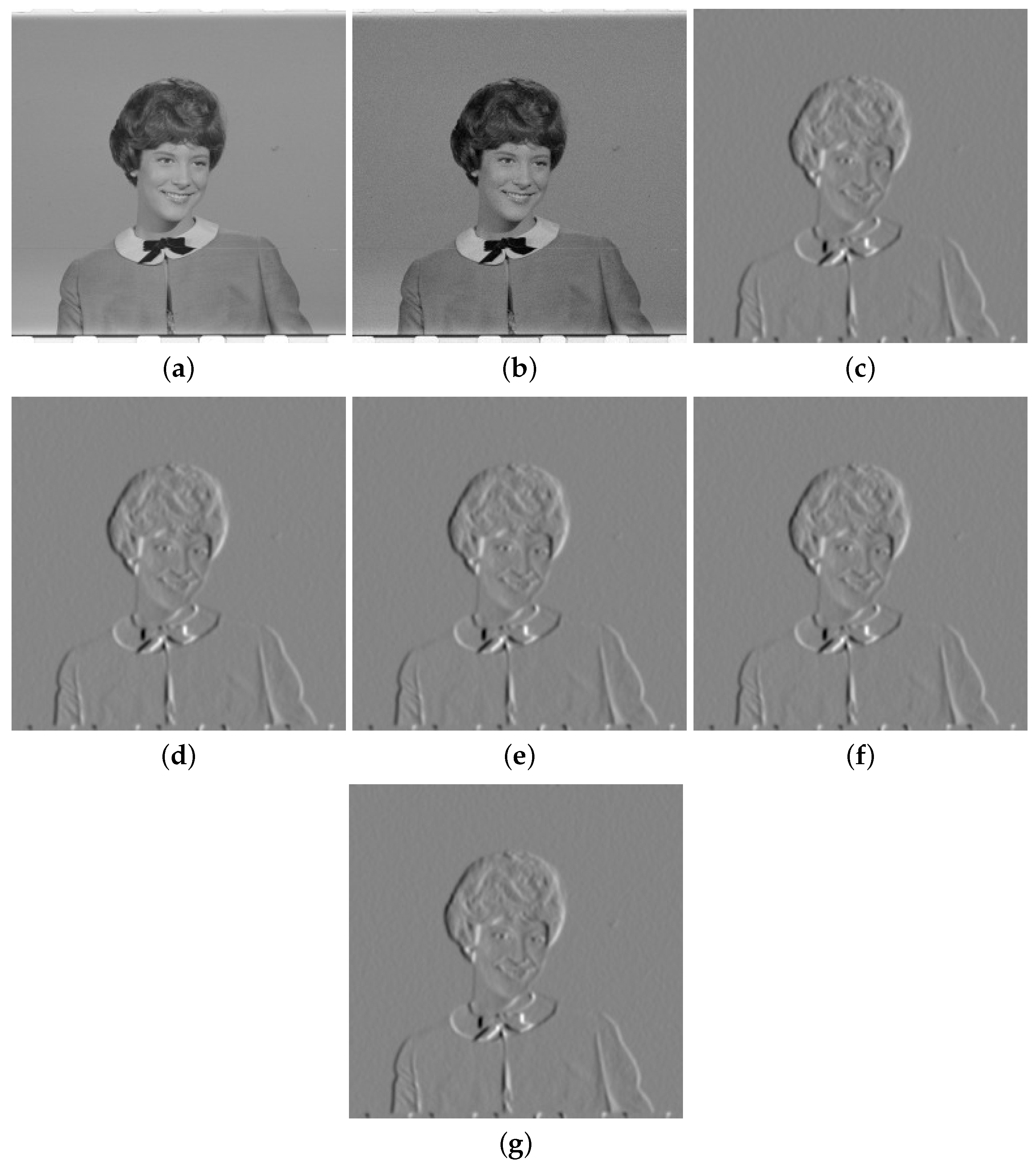 Information 15 00618 g005