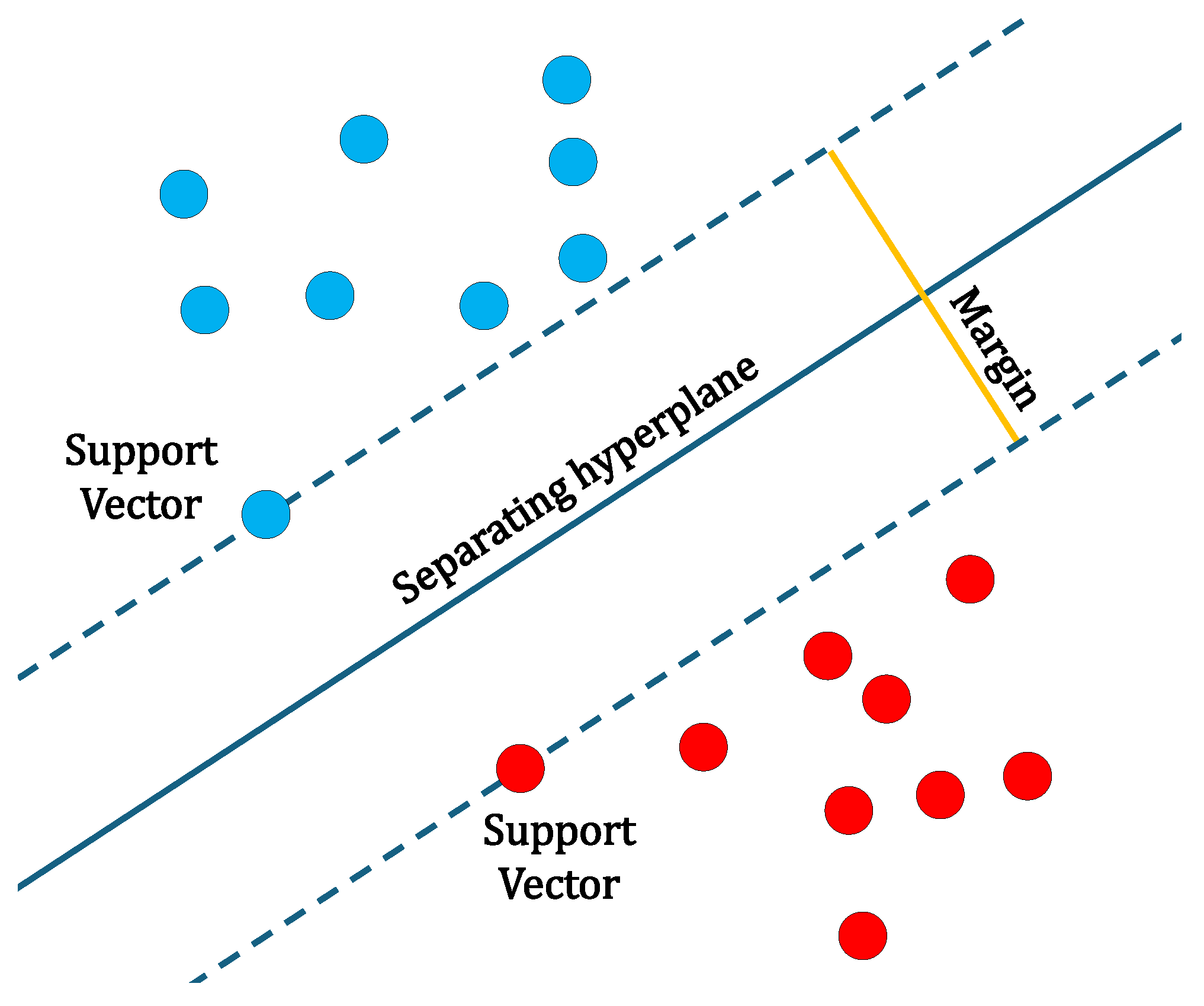 Information 15 00621 g002