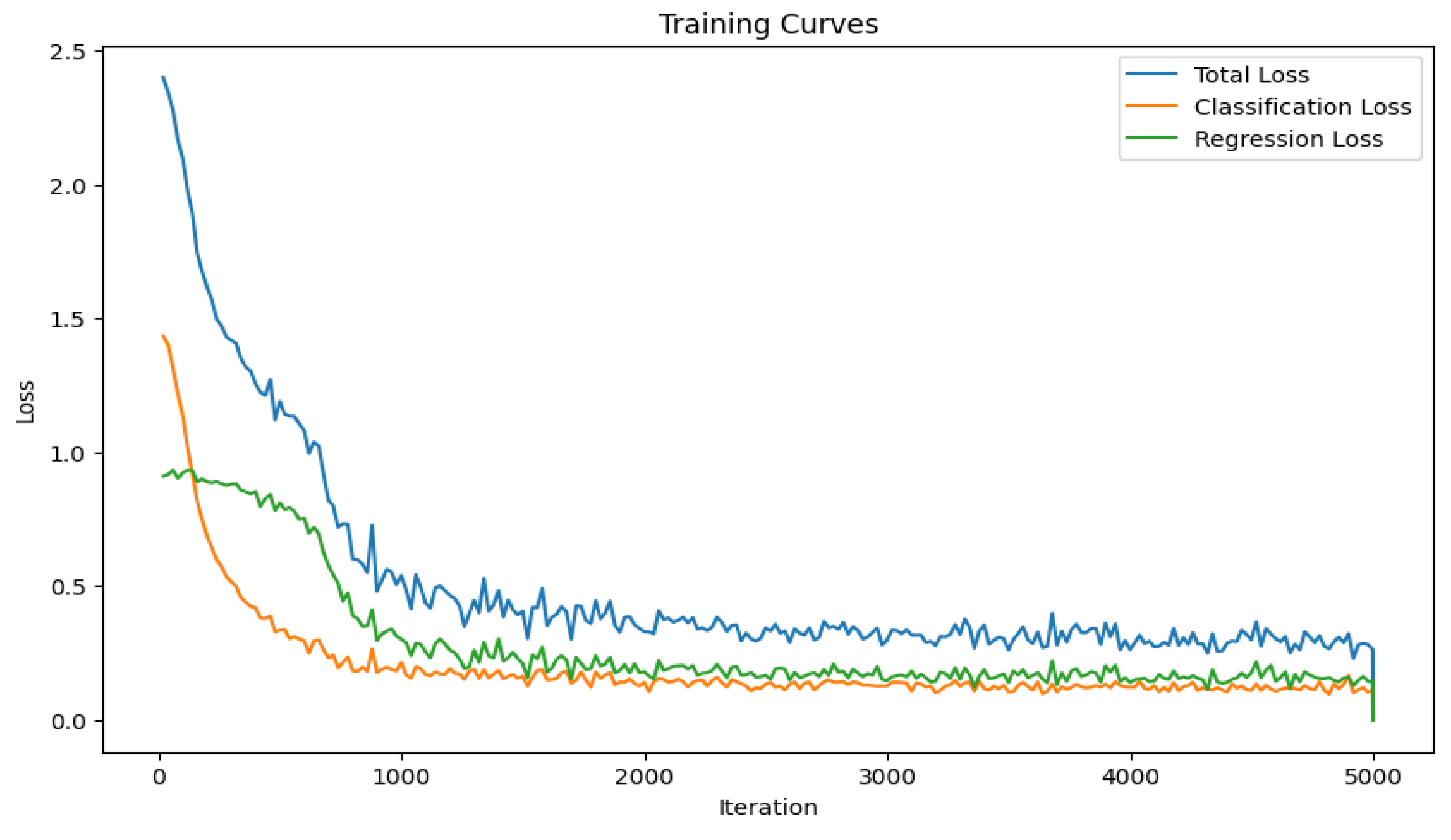 Information 15 00635 g008