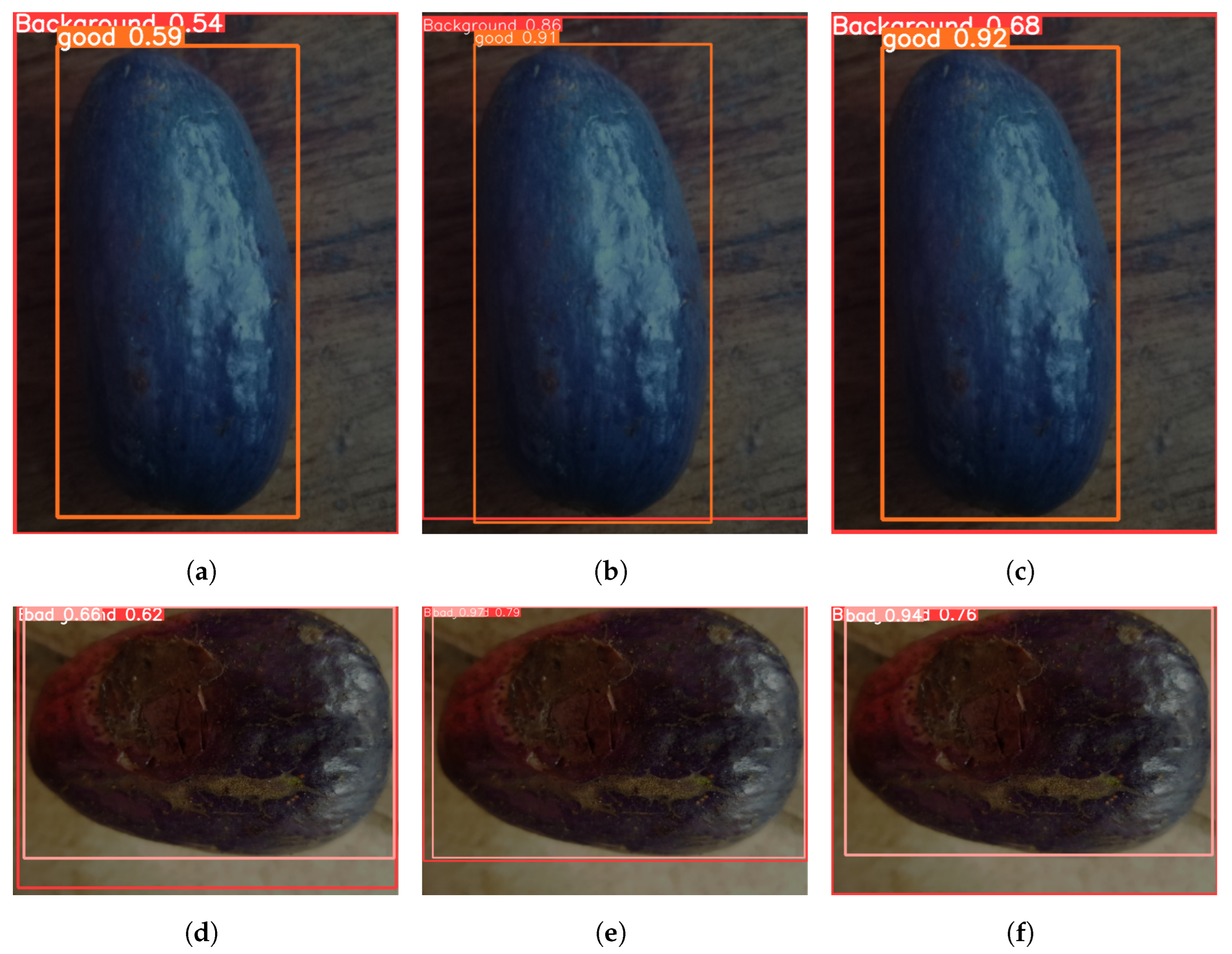 Information 15 00635 g012