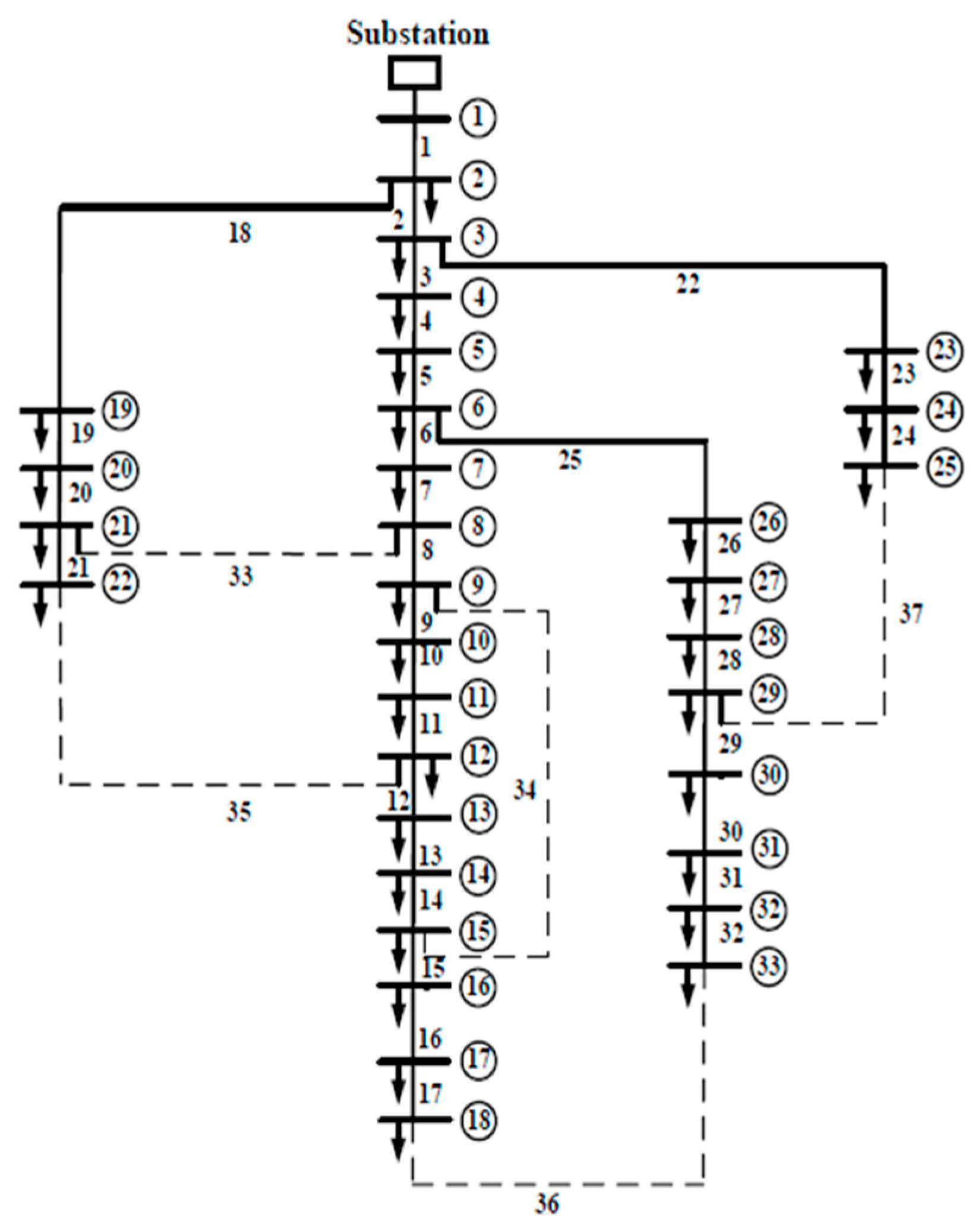 Information 15 00638 g005