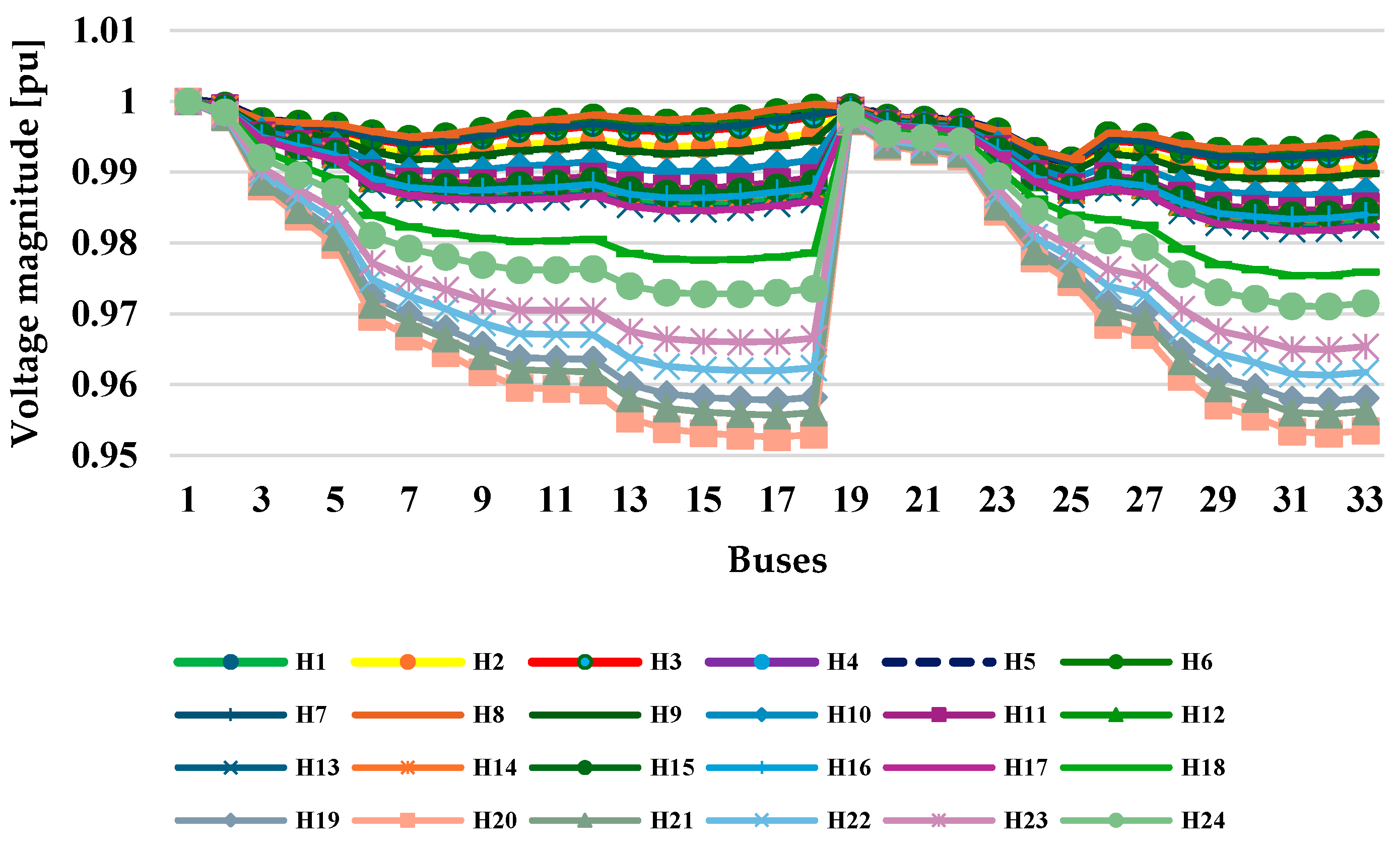 Information 15 00638 g006