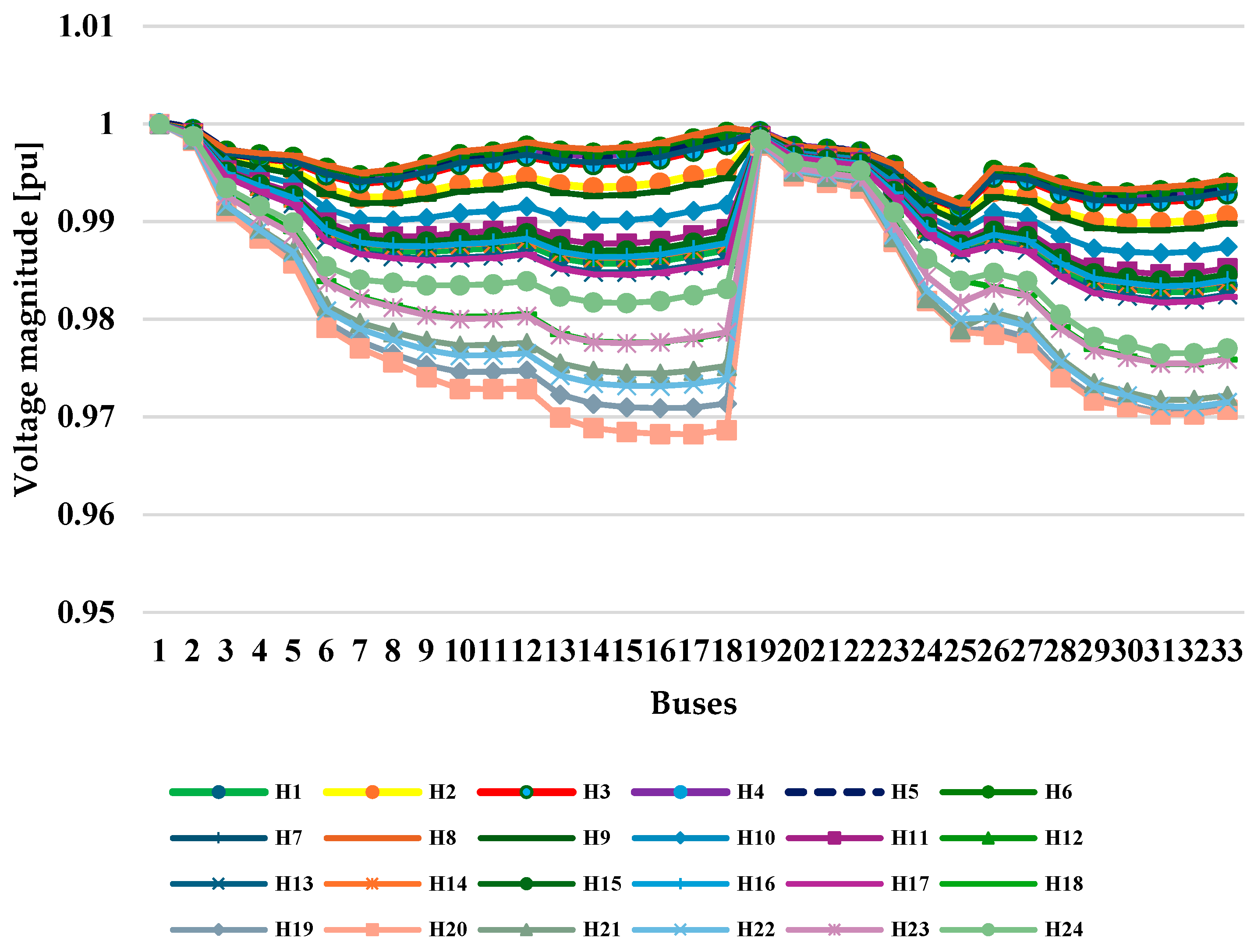 Information 15 00638 g007