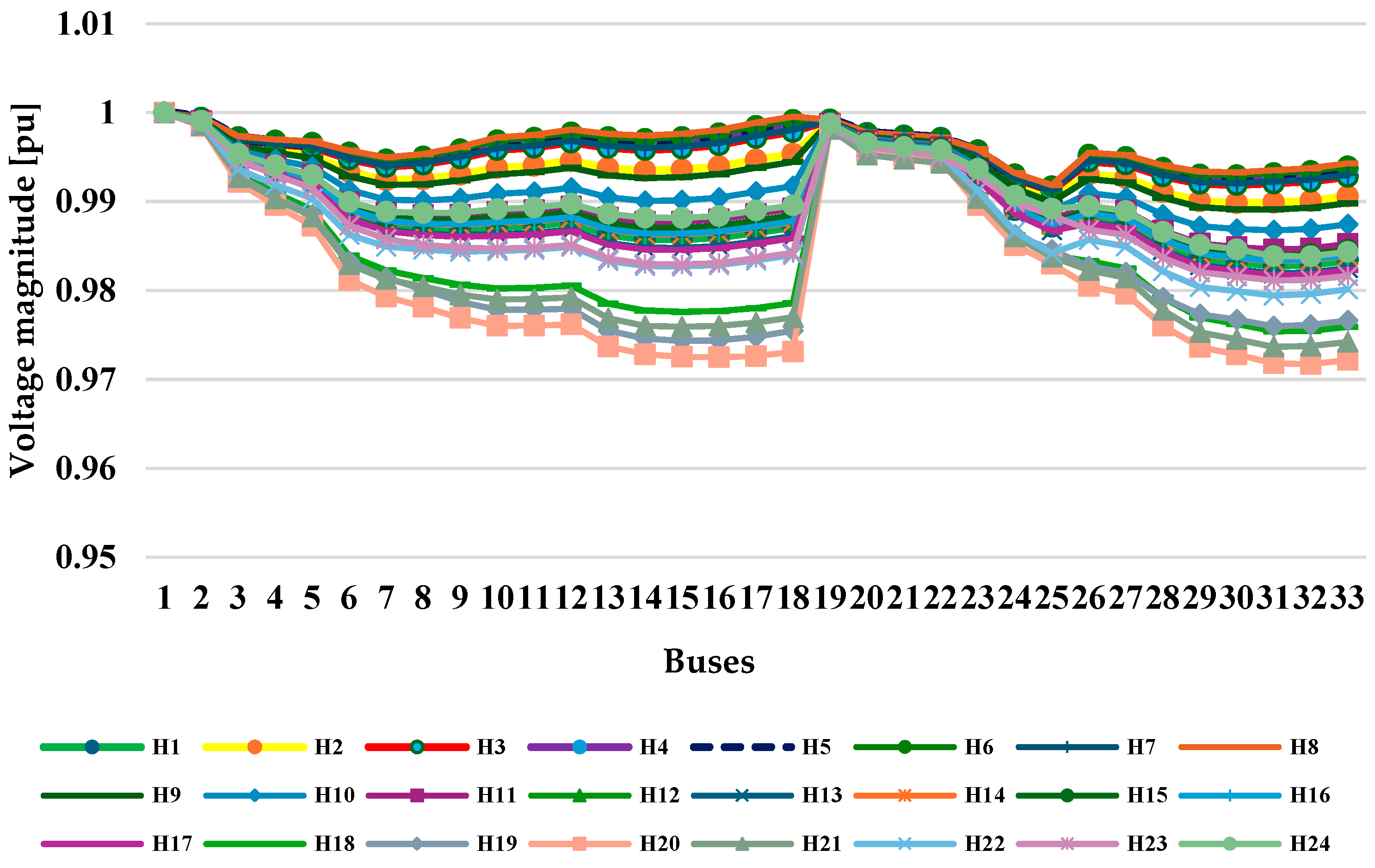 Information 15 00638 g008