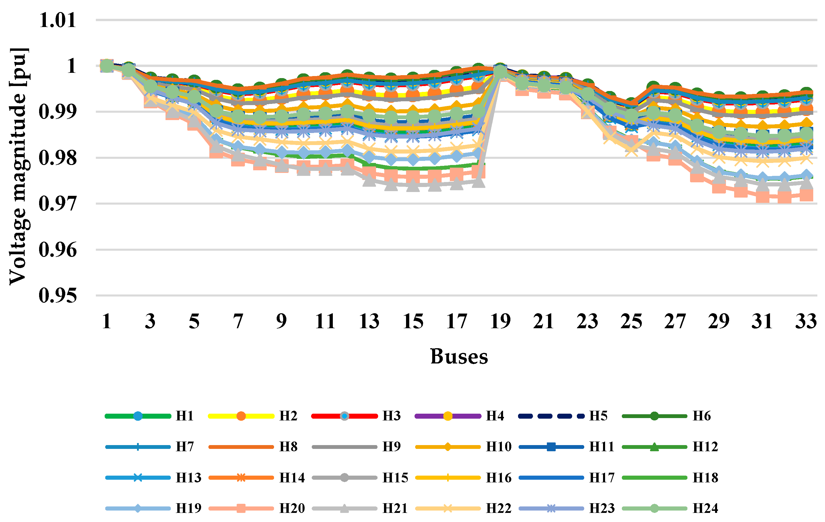 Information 15 00638 g009