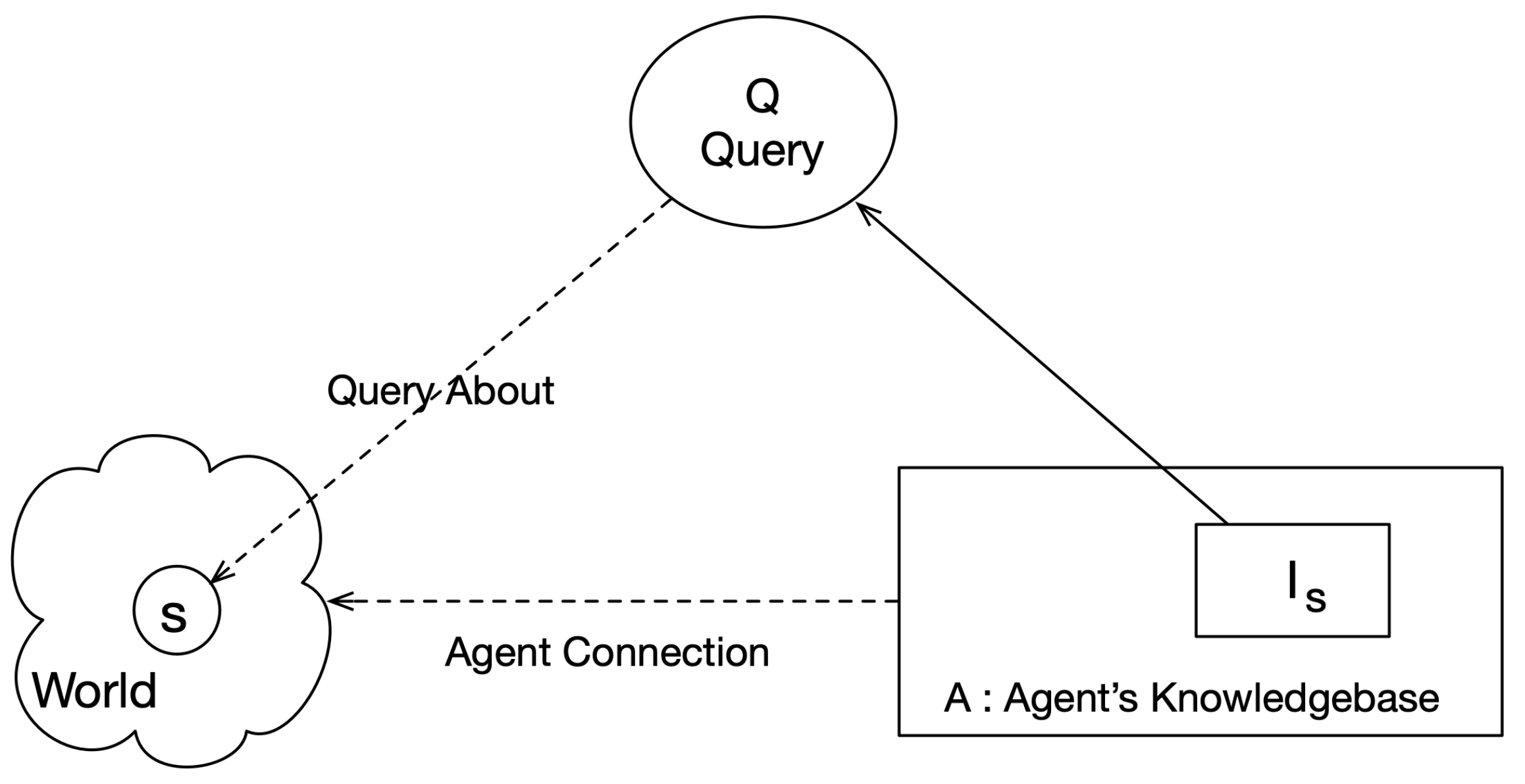 Information 15 00651 g001