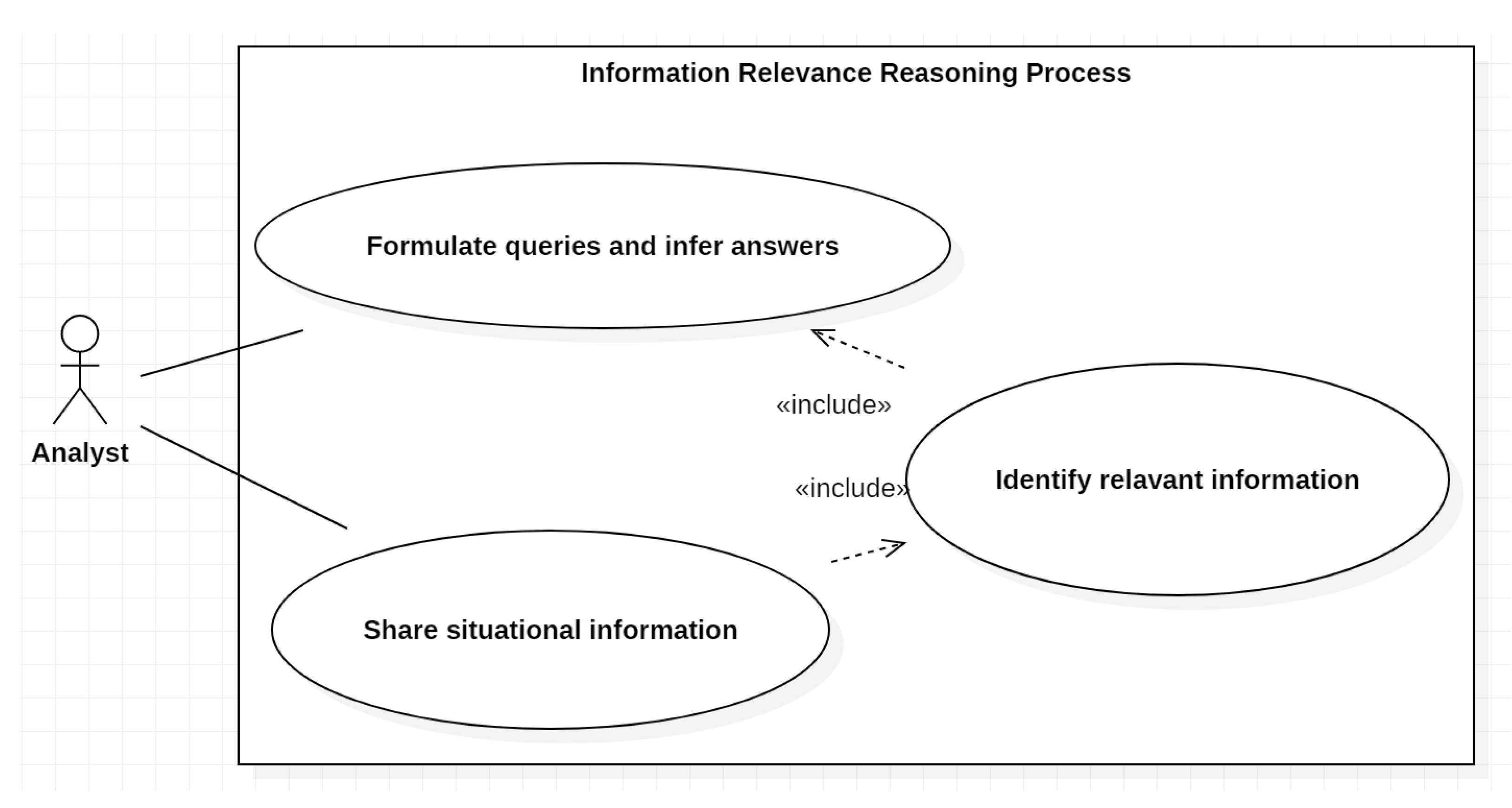 Information 15 00651 g004