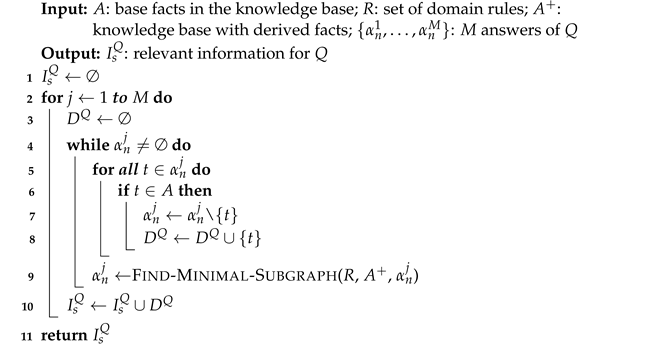 Information 15 00651 i001 Information 15 00651 i001