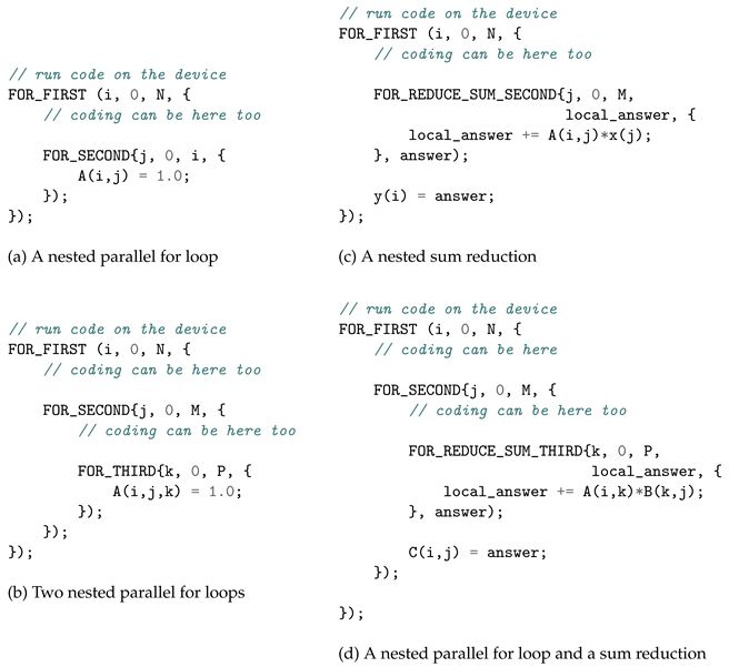 Information 15 00673 i009