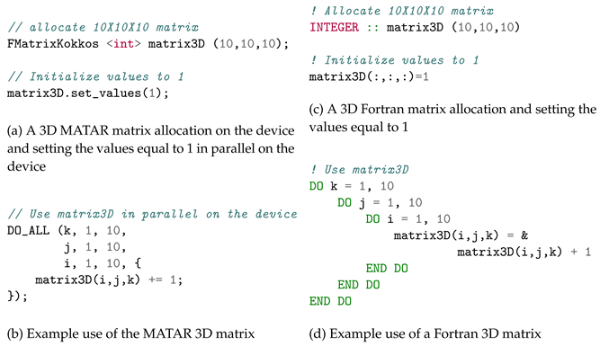 Information 15 00673 i010