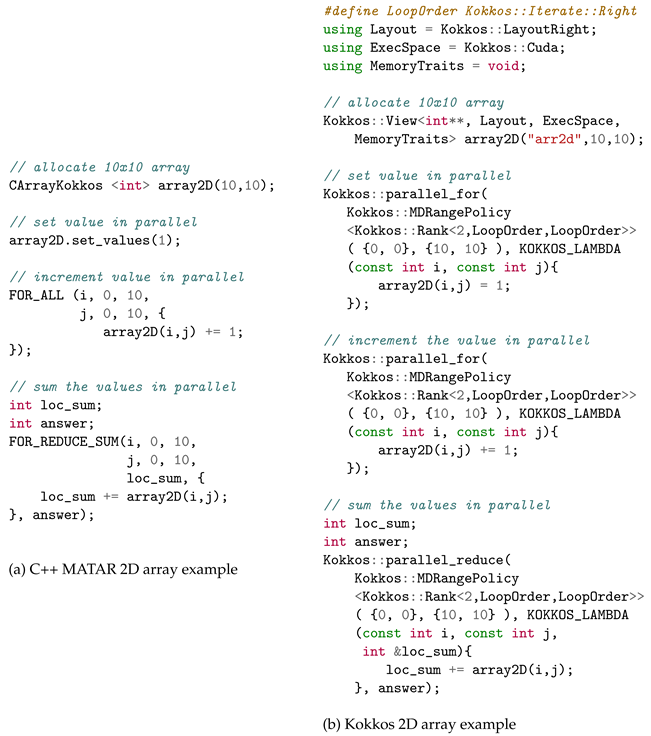 Information 15 00673 i011