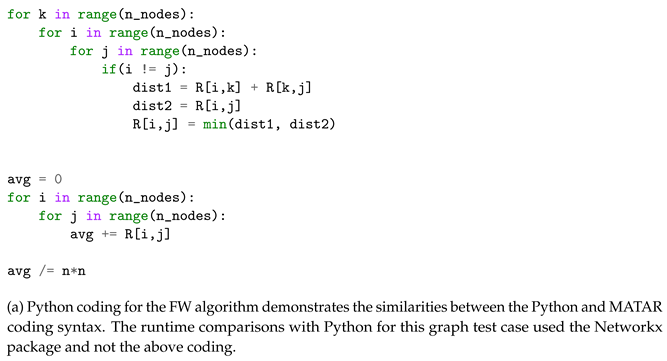 Information 15 00673 i013a