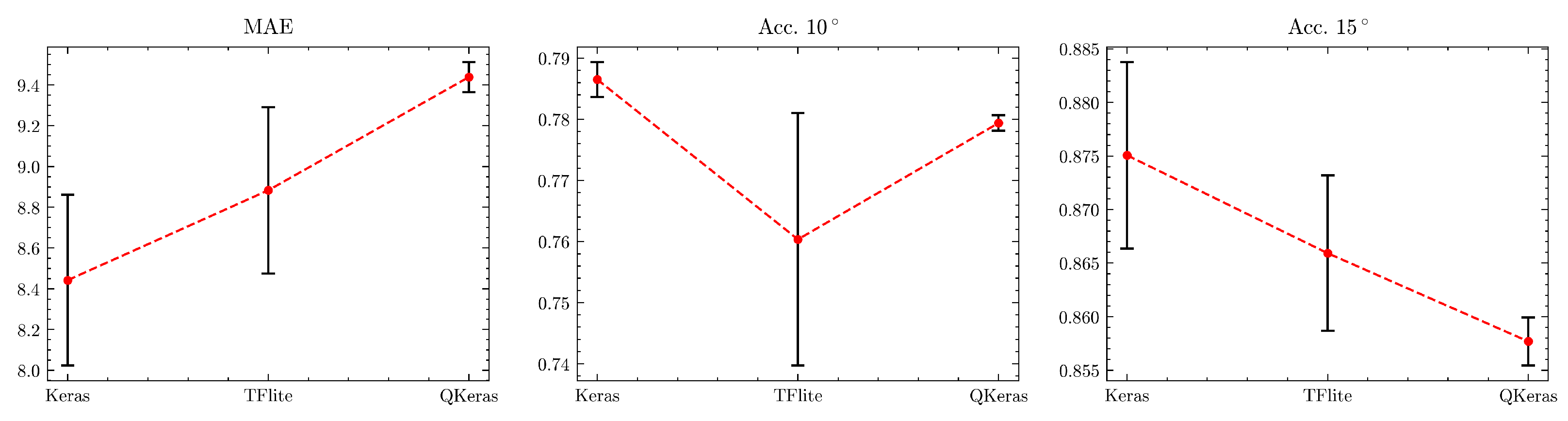 Information 15 00674 g002