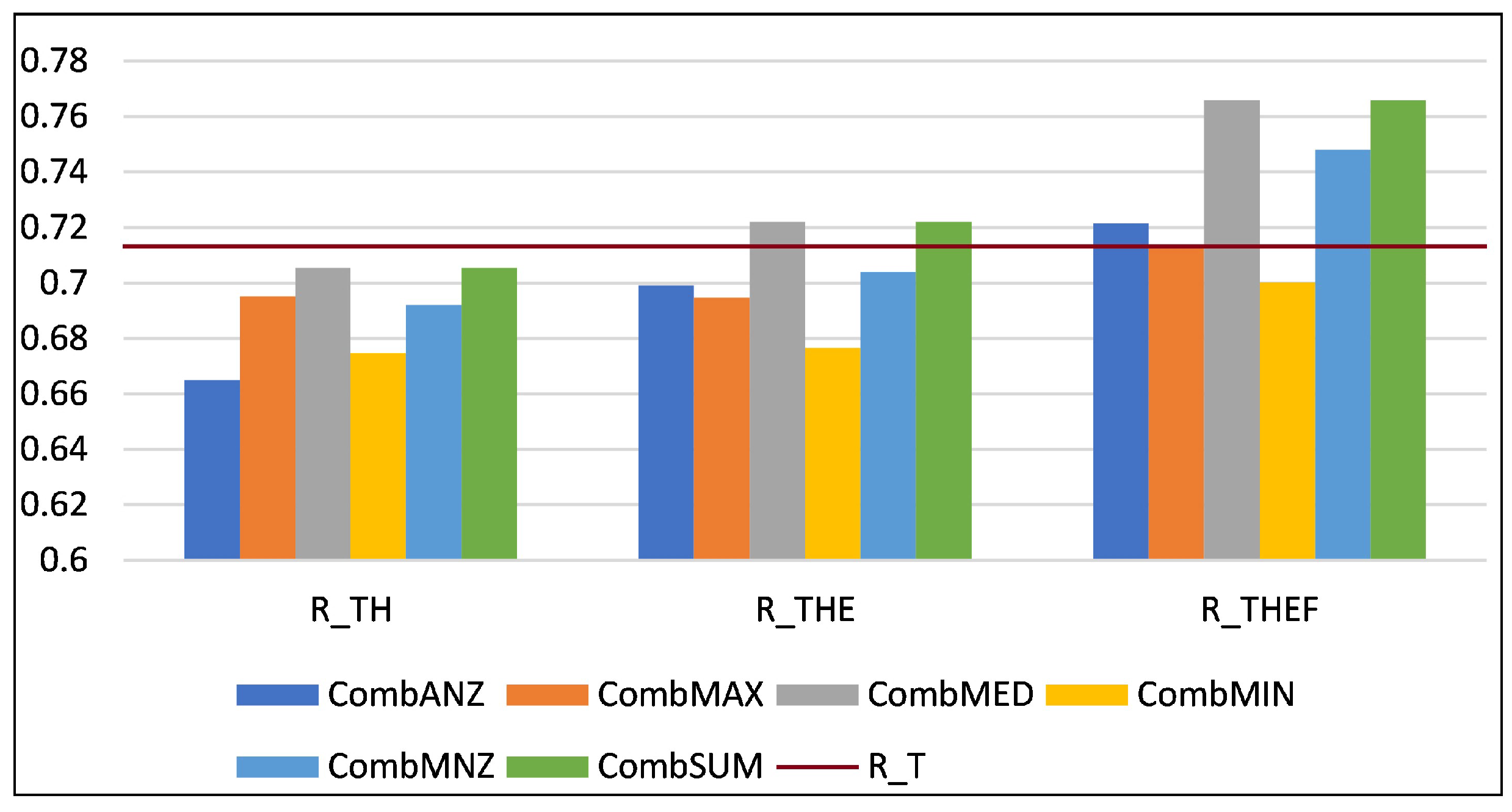 Information 15 00695 g004