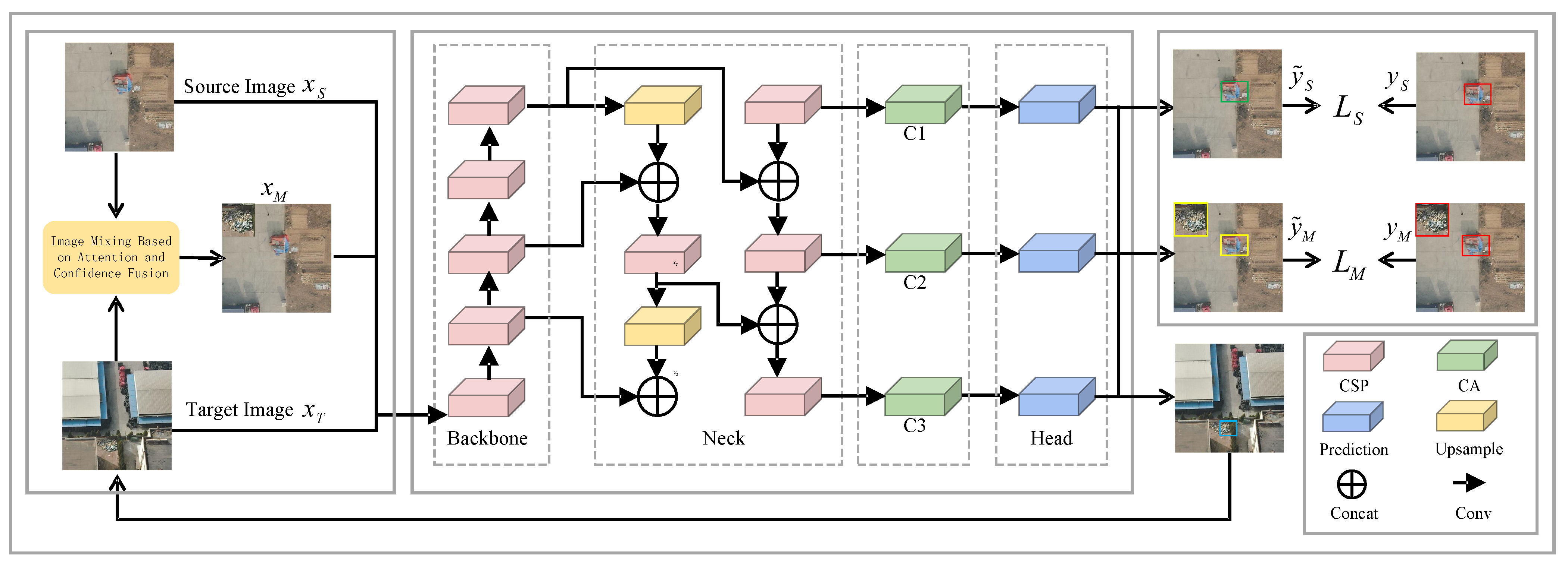 Information 15 00699 g001