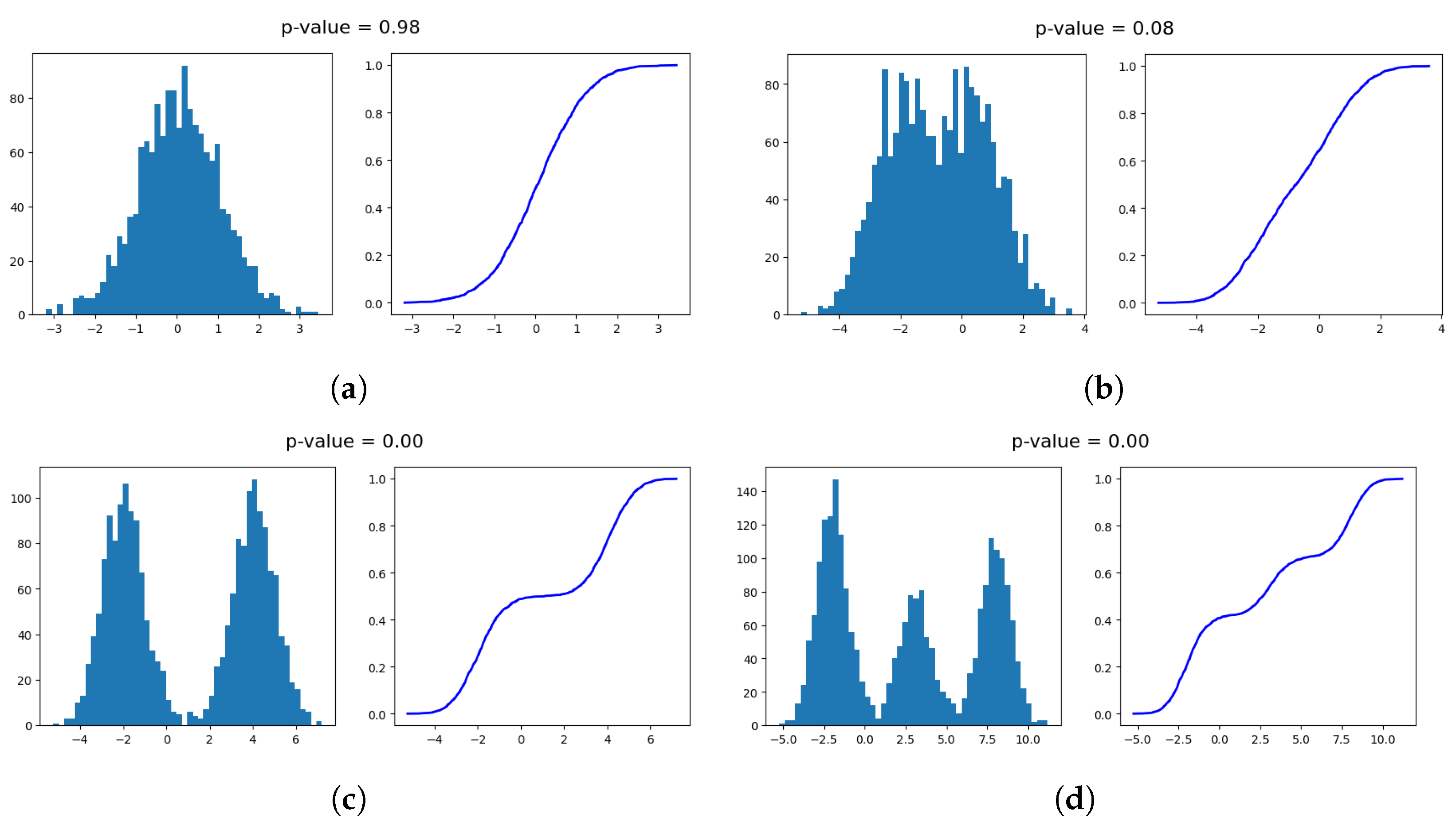 Information 15 00704 g001