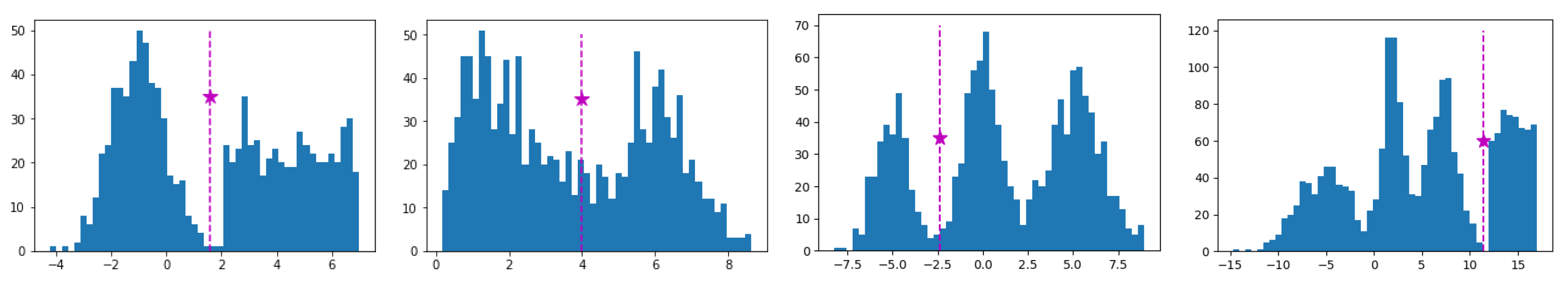 Information 15 00704 g003