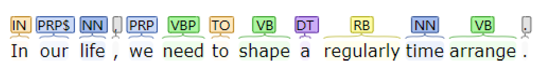 Information 15 00708 g002