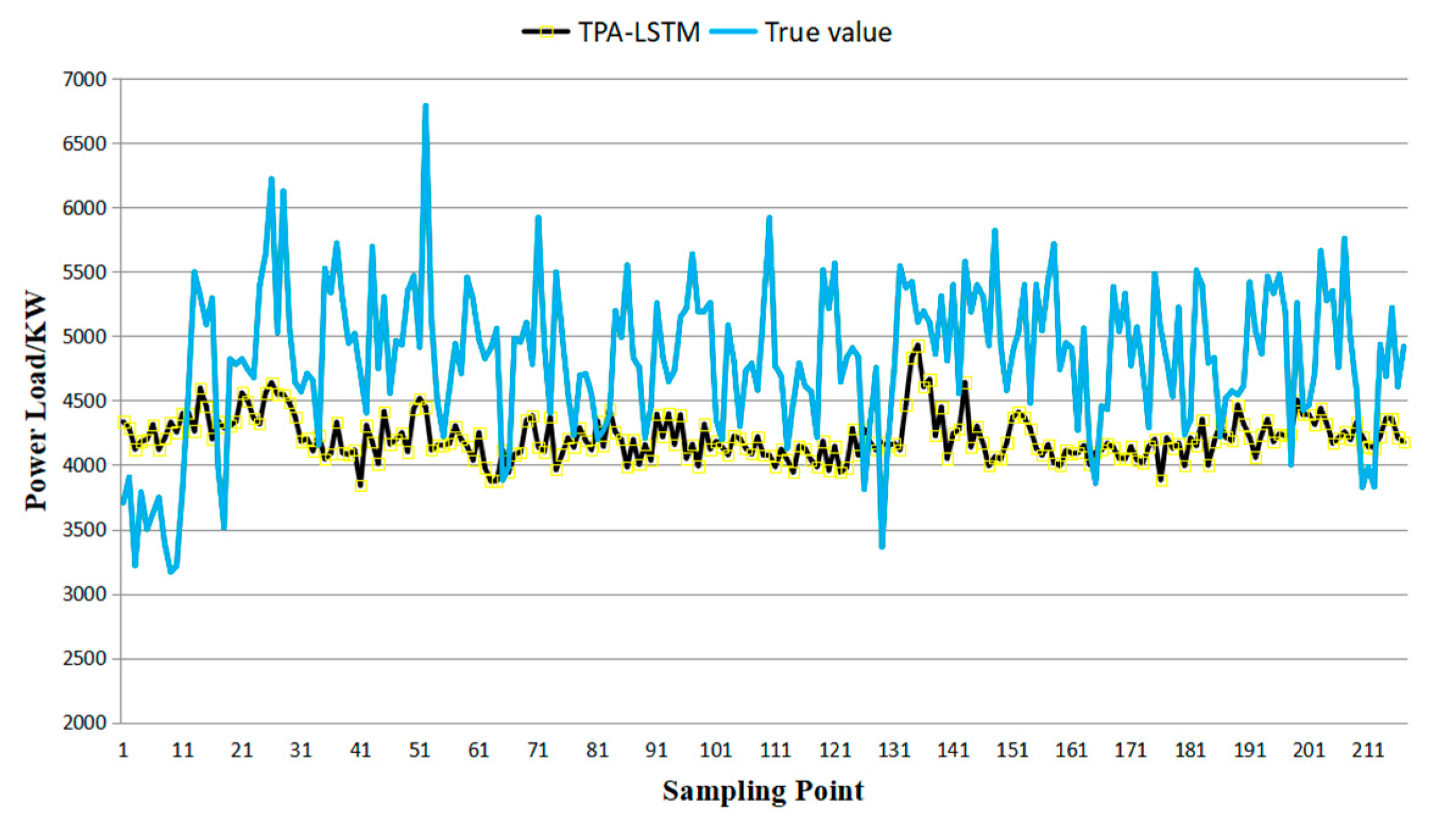 Information 15 00715 g001